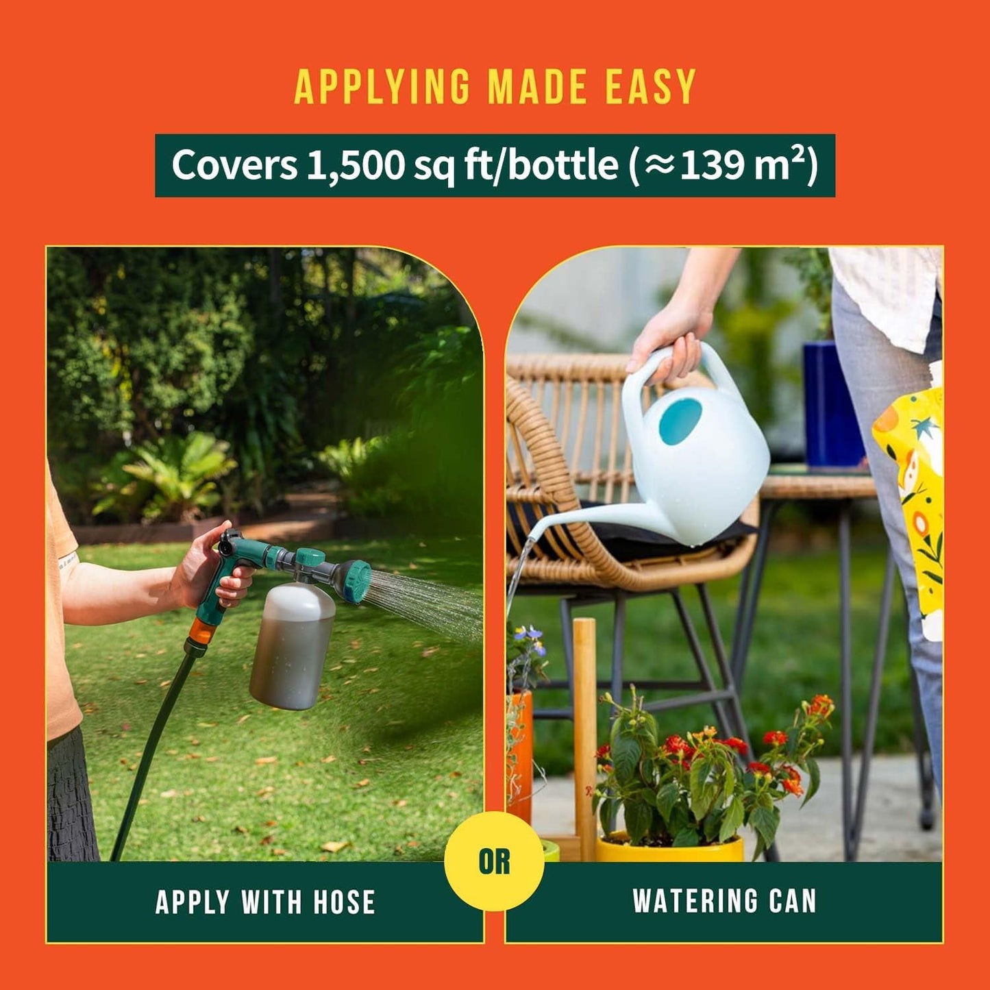 VENETIO 8-Dial Hose-End Sprayer for Liquid Fertilizer & Chemicals | Multi-Purpose Lawn and Garden Nozzle Spreader for Uniform Fertilizing, Pet Washing and Outdoor House Cleaning, 34oz Dispenser Bottle