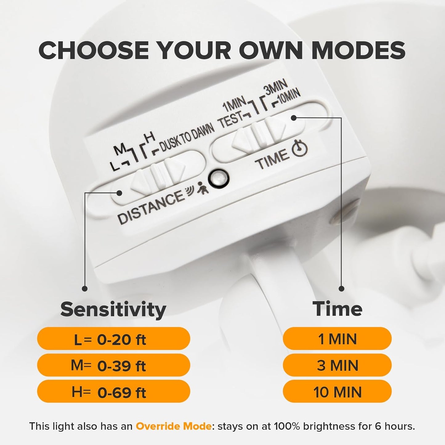 UME 2 Pack 32W 3500 Lumen LED Security Lights Motion Sensor Light Outdoor, 5000K Daylight, IP65 Waterproof, Dusk to Dawn, Motion Detector Flood Light for Garage, Yard, Porch-White