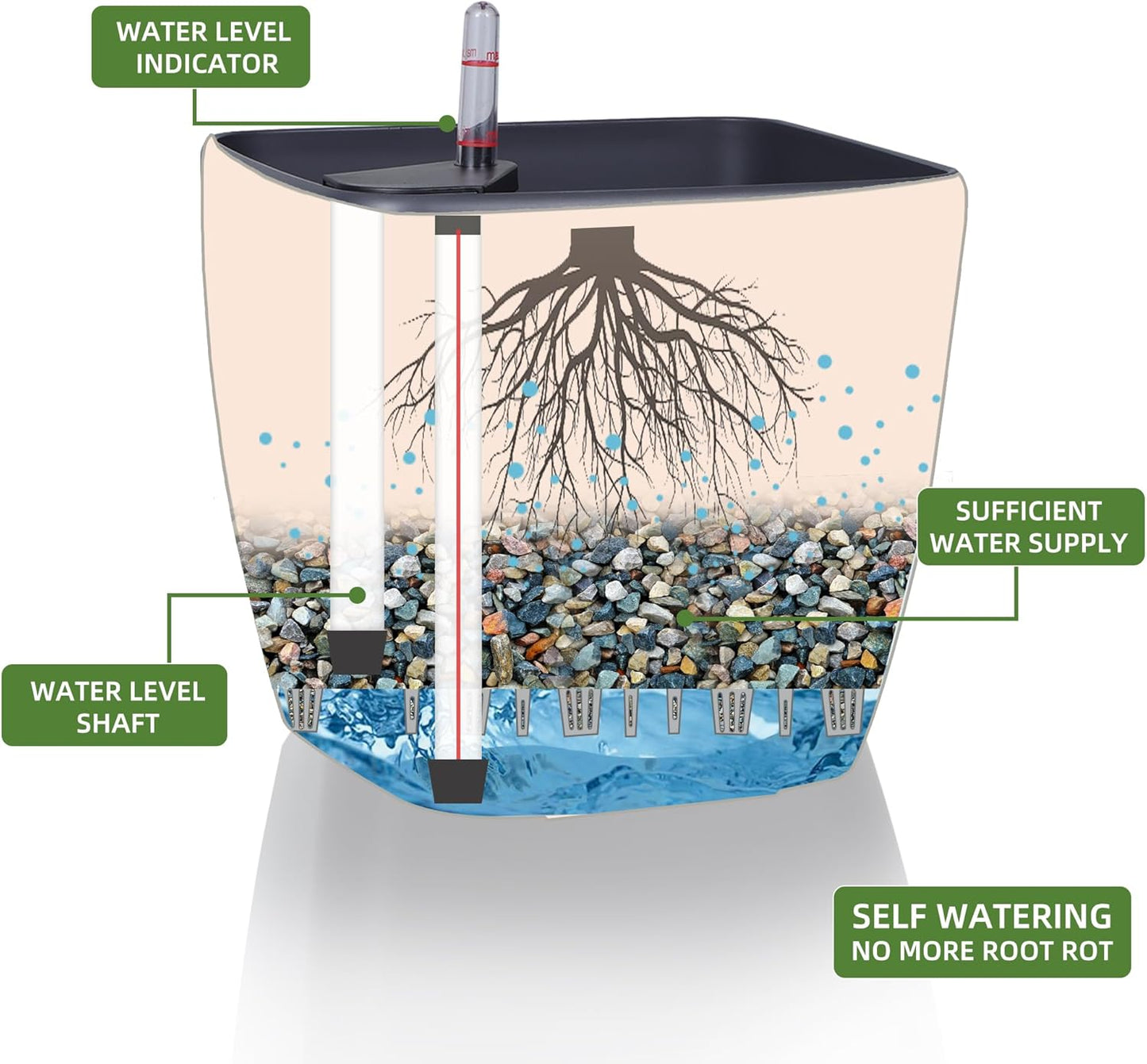 Dexceder 11x10 Self Watering Planter Indoor Outdoor, Inner Mat Design, Thickened Table Flower Plant Pot with Water Level Indicator (Slate Gray Matte)