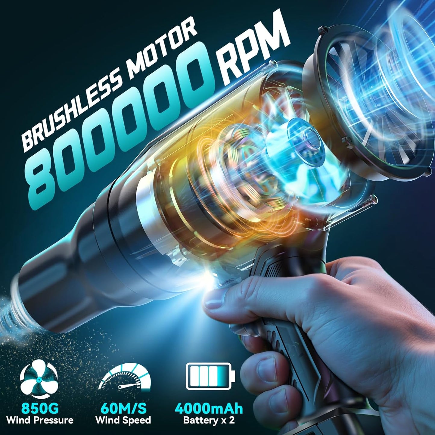 Leaf Blower Cordless Ecarke Portable Dust Cleaner, 800000RPM Handheld Brushless Turbo Jet Blower for Lawn Care, Patio Cleaning, Leaves with 2X 4.0Ah Battery, Charger, Storage Case Included