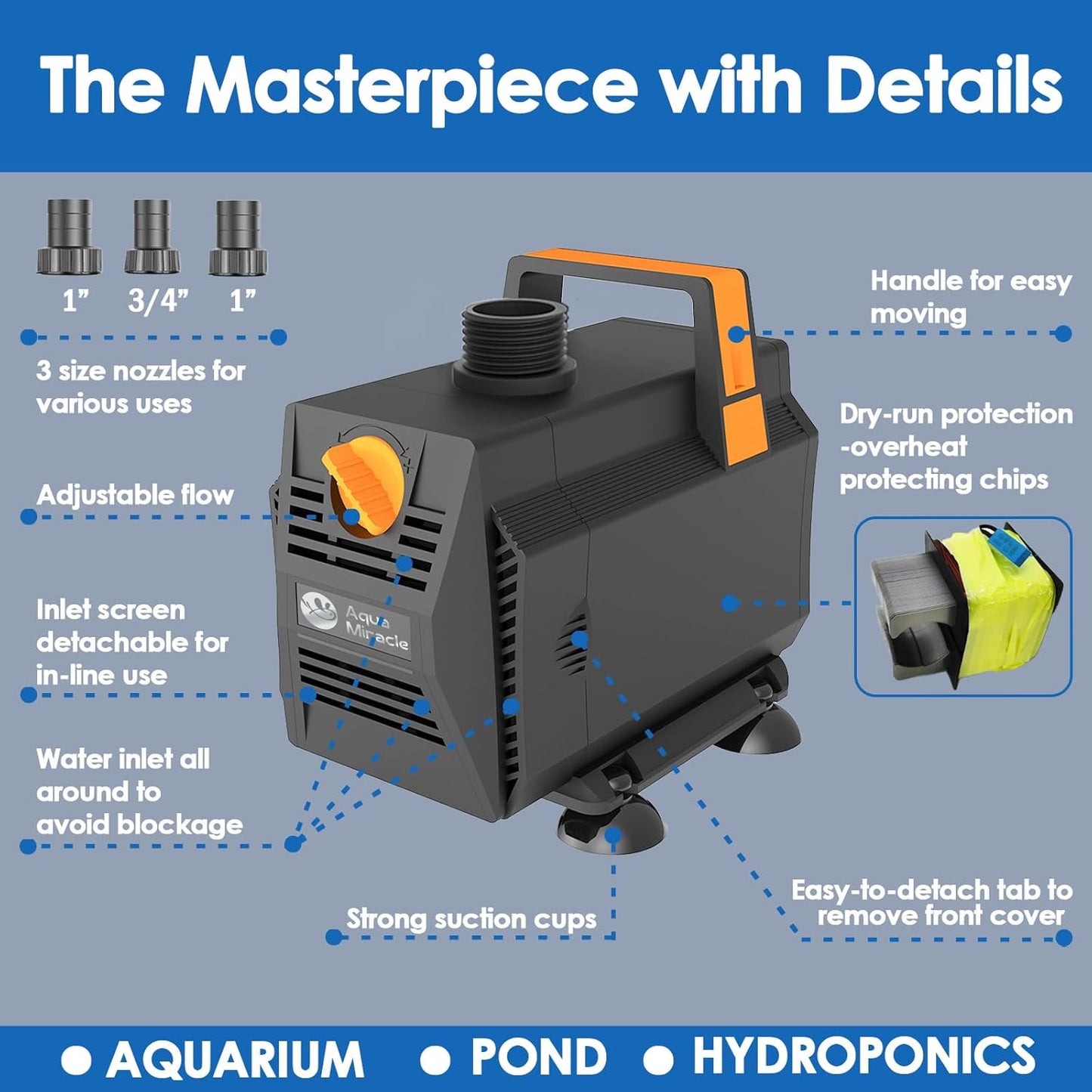 AquaMiracle 1050GPH Submersible Water Pump Pond Pump(4000L/H, 55W), Water Fountain Pump Aquarium Water Pump with Flow Control for Fish Tank, Waterfall, Statuary, Filtration, Water feature, Hydroponics