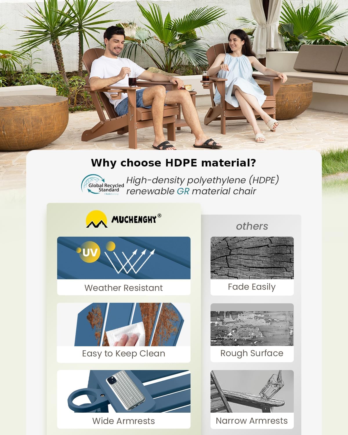 MUCHENGHY Folding Adirondack Chairs HDPE Weather Resistant 4 Pack, Patio Firepit Chairs, Sturdy Outside Chair, Lawn Chairs, 15min Assembly 380lb, Royal Blue