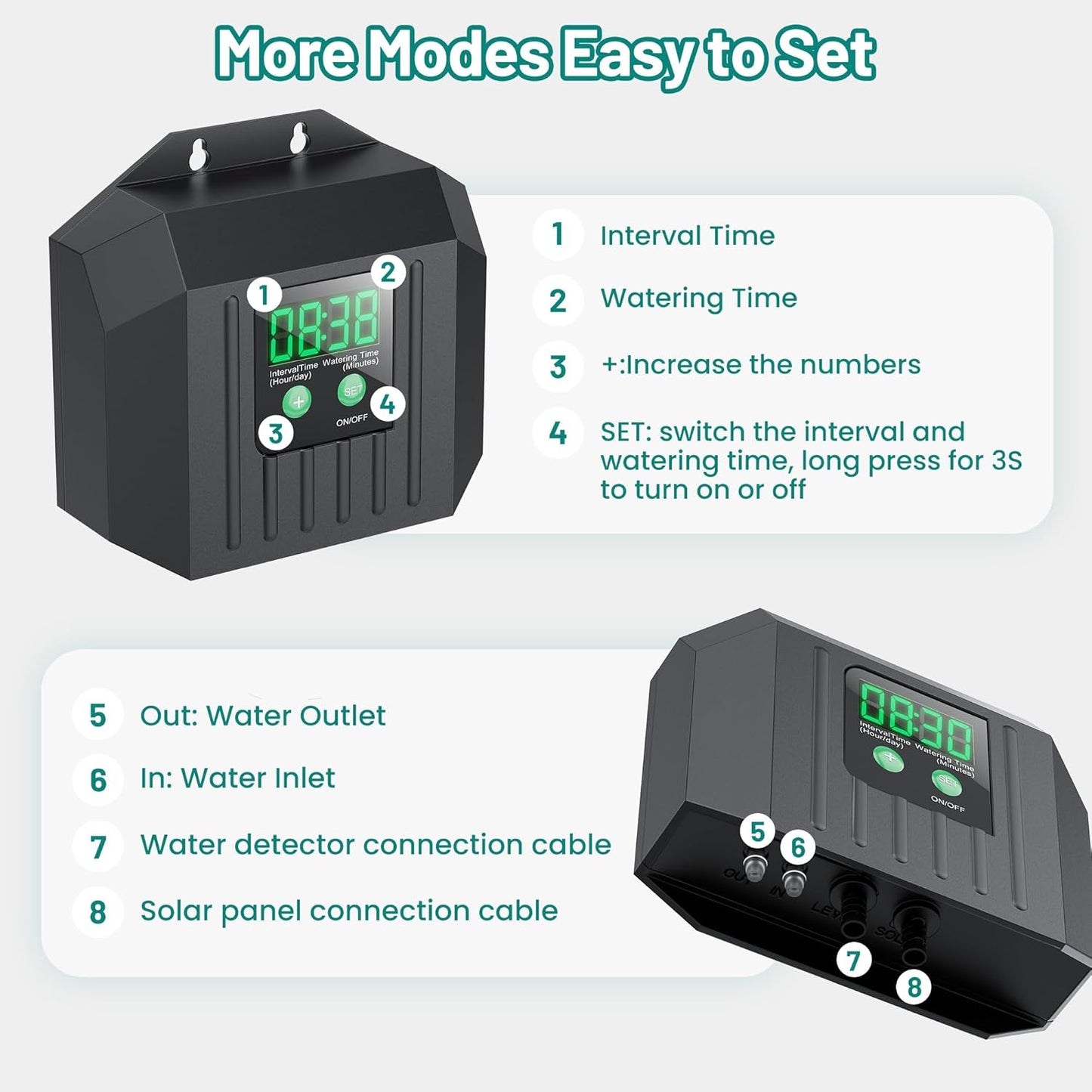 Biling 3W Solar Drip Irrigation System, Digital Programmable Smart Watering Kit with 2200mAh Battery for 15 Potted Plants Indoor/Outdoor Use