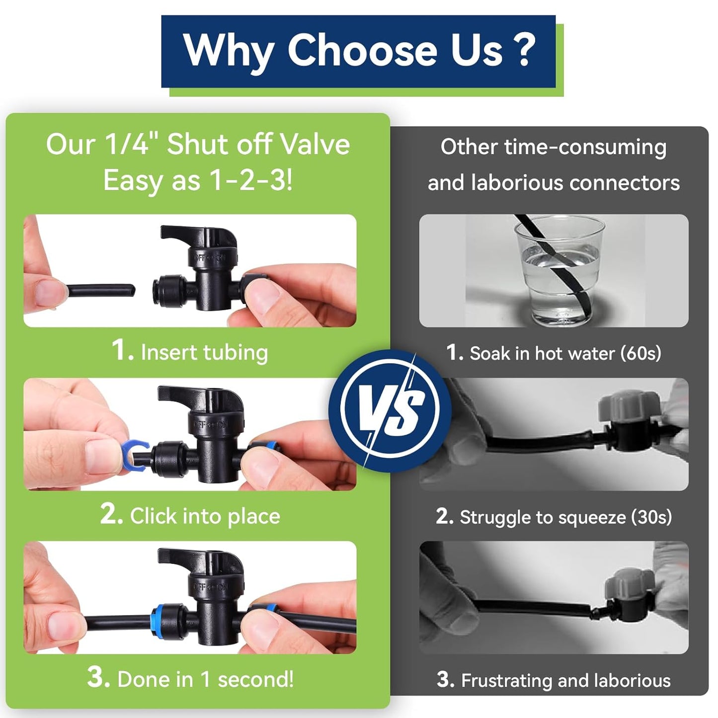 10 Pack 1/4" Drip Irrigation Shut Off Valve, Quick Connect Universal Drip Irrigation Tubing Coupling Valve, Connector Locking Fitting for Sprinkler or Drip Irrigation System