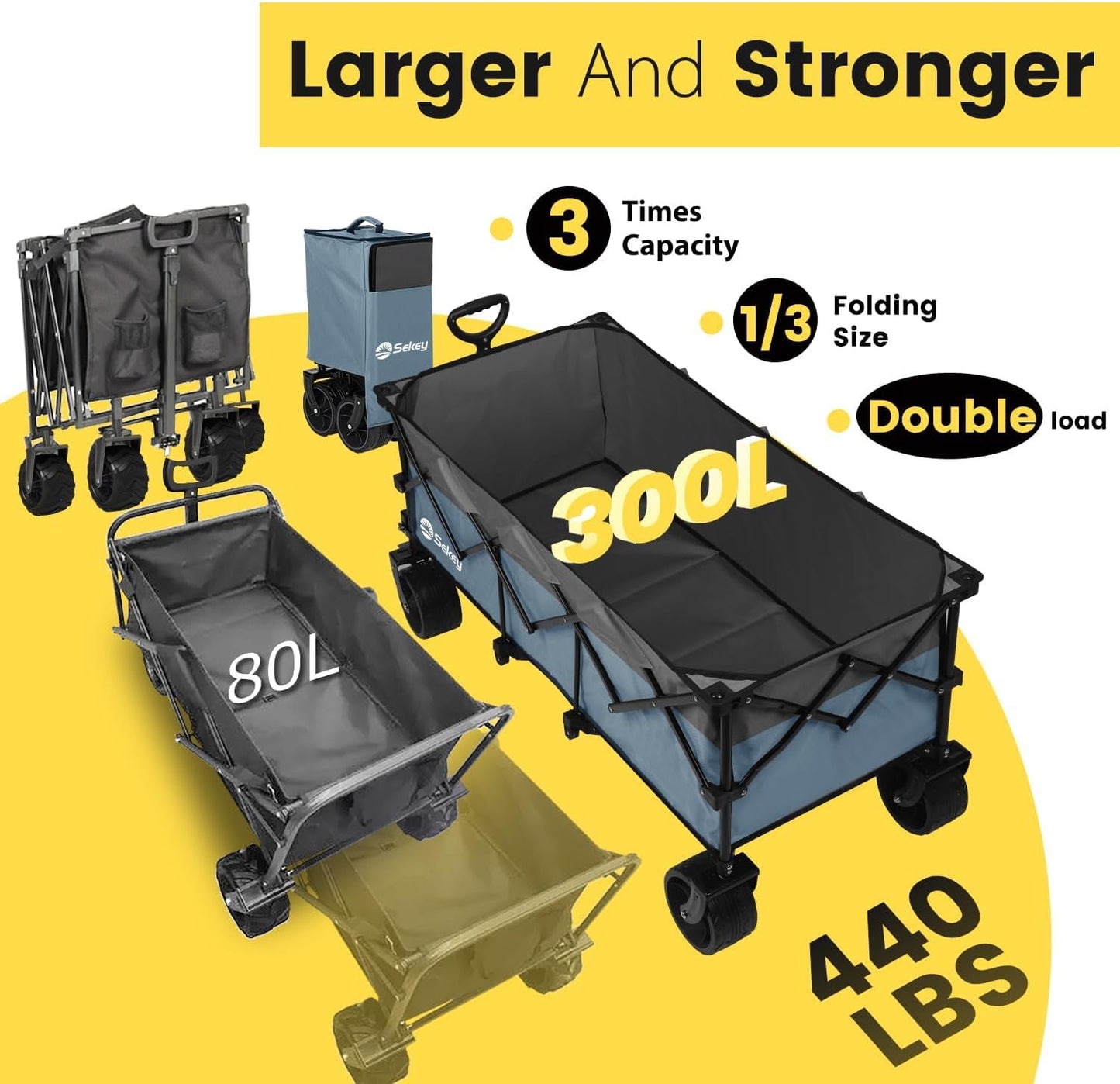 Sekey 48''L Collapsible Foldable Extended Wagon with 440lbs Weight Capacity, Heavy Duty 300L Folding Utility Garden Cart with Big All-Terrain Beach Wheels & Drink Holders. Blue&Grey