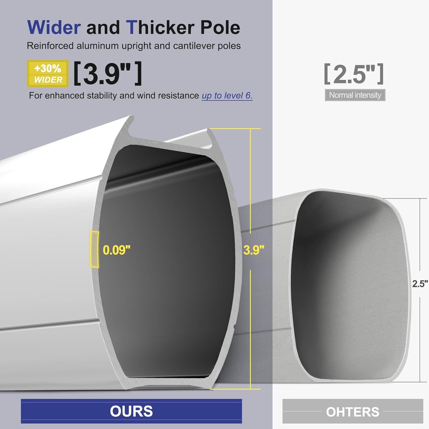 PURPLE LEAF 10' X 13' Double Top Deluxe Solar Powered LED Rectangle Patio Umbrella Offset Hanging Umbrella Outdoor Cantilever Umbrella, Navy Blue