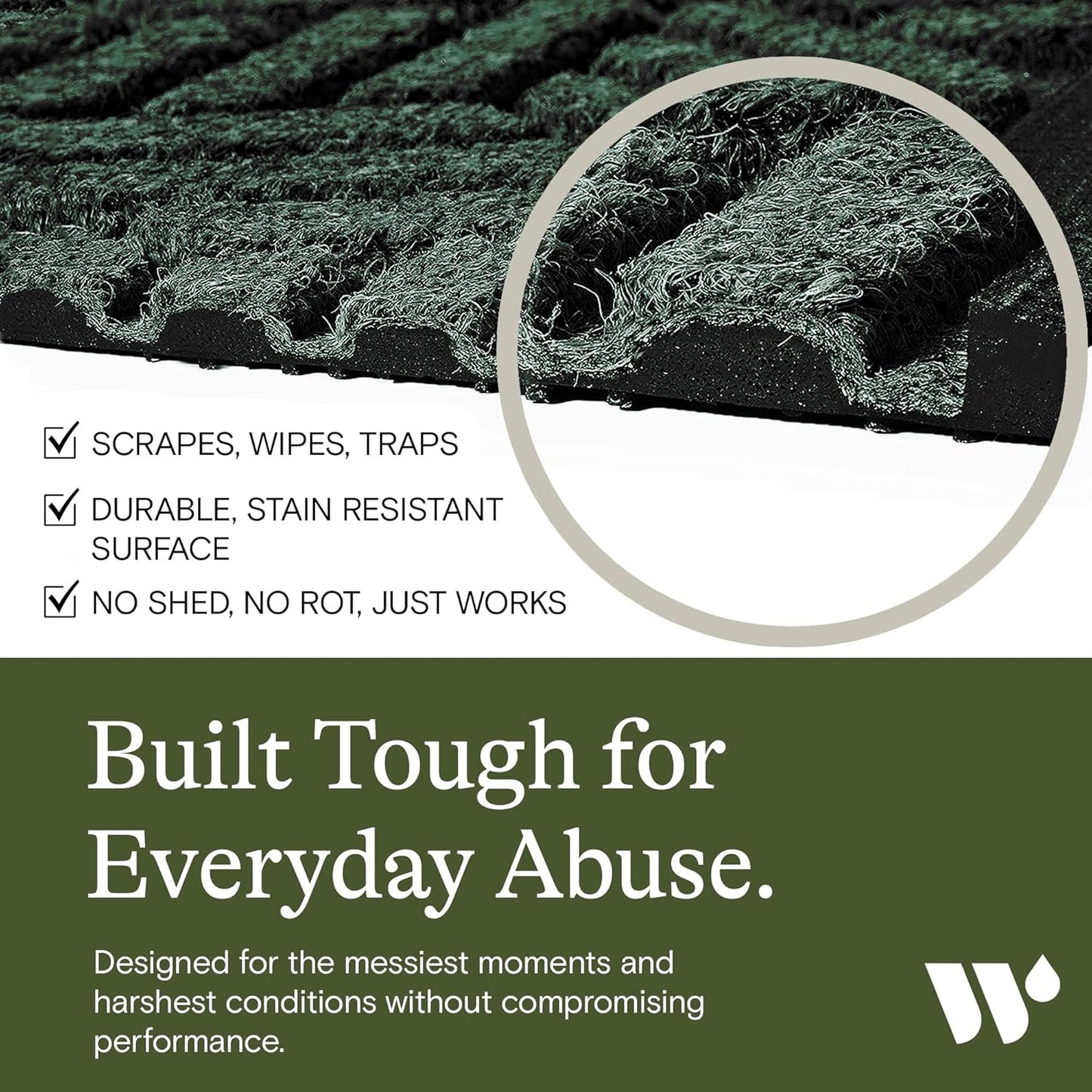 WaterHog Indoor/Outdoor Door Mat, 3' x 5', Made in USA, Durable & Skid-Resistant Front Door Rug, Decorative, Water-Trapping & Heavy-Duty Entryway Floor Mat For Your Home, Boxwood Collection, Evergreen