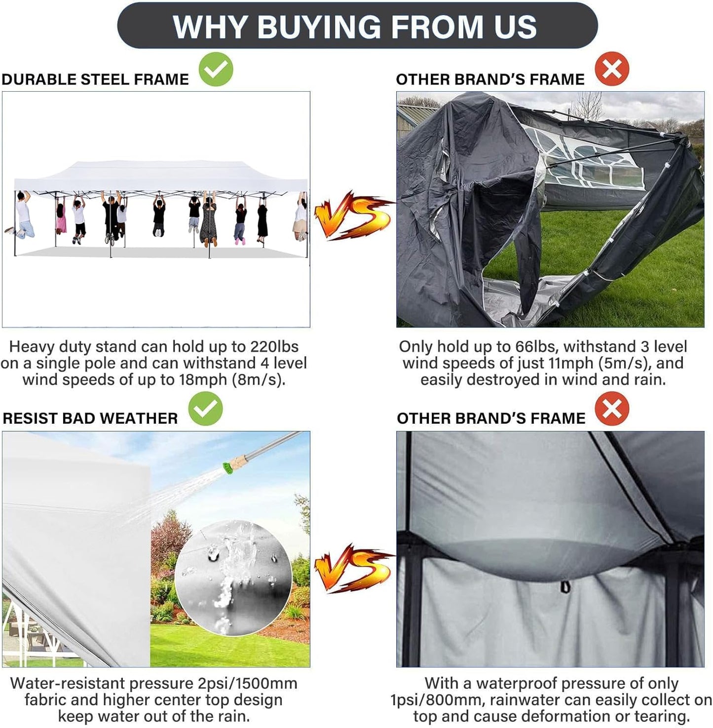 COBIZI 10x30 Pop Up Canopy with 8 Sidewall,Heavy Duty Canopy UPF 50+ All Season Wind Waterproof Commercial Outdoor Wedding Party Tents for Parties Canopy Gazebo with Roller Bag(10 x 30 ft White)