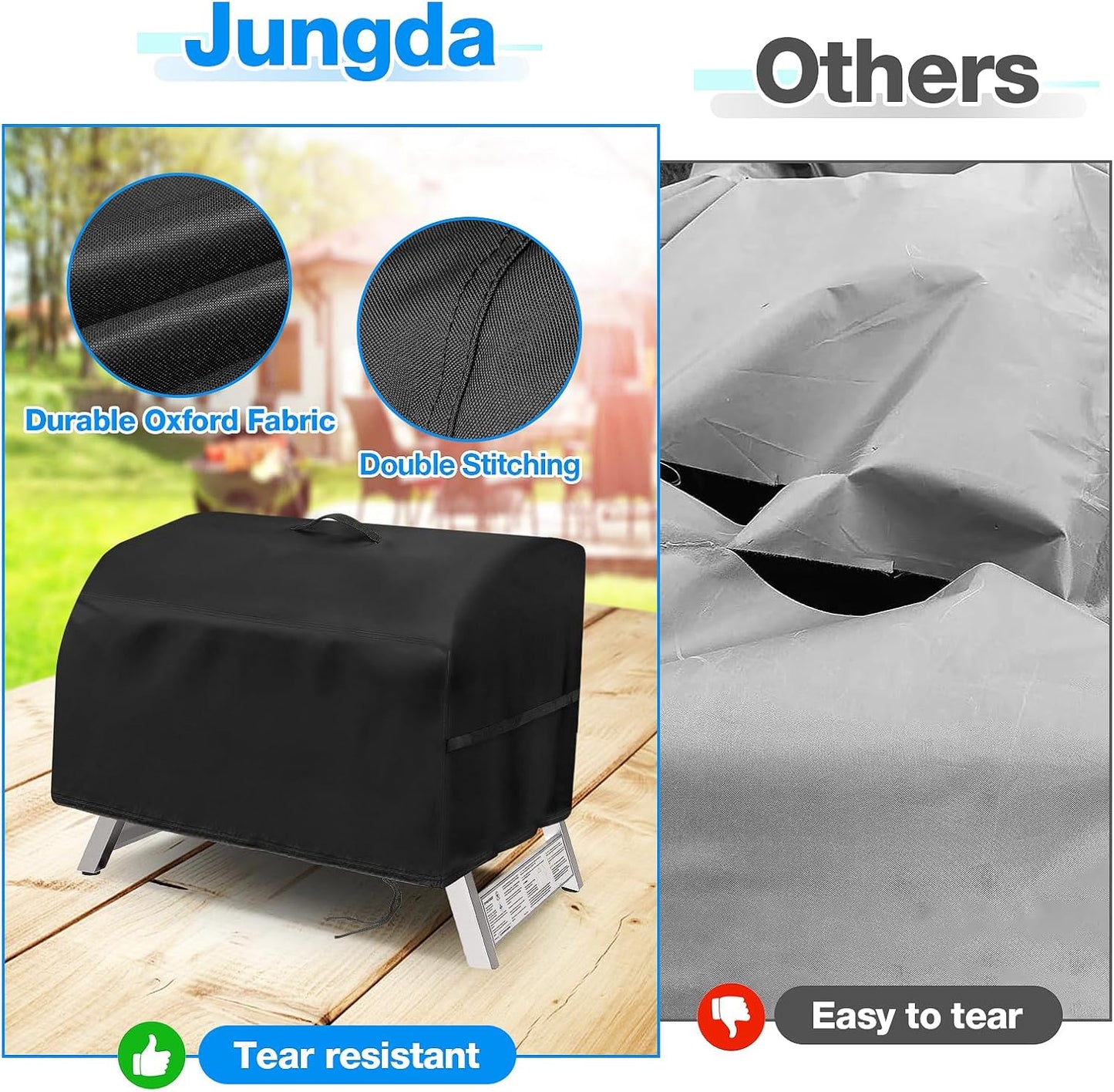 Grill Cover for Nexgrill Fortress 2.0 2-Burner Tabletop Portable Grill, Heavy Duty 600D Waterproof Table Top BBQ Grill Cover