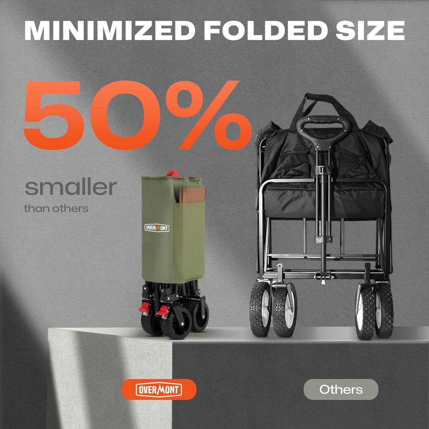 Overmont Collapsible Wagon Cart with Wheels - 180L Foldable Heavy Duty Wagon with Big All-Terrain Wheels - 330Lbs Weight Capacity with Side Pockets for Camping Sports Garden Grocery Shopping Green