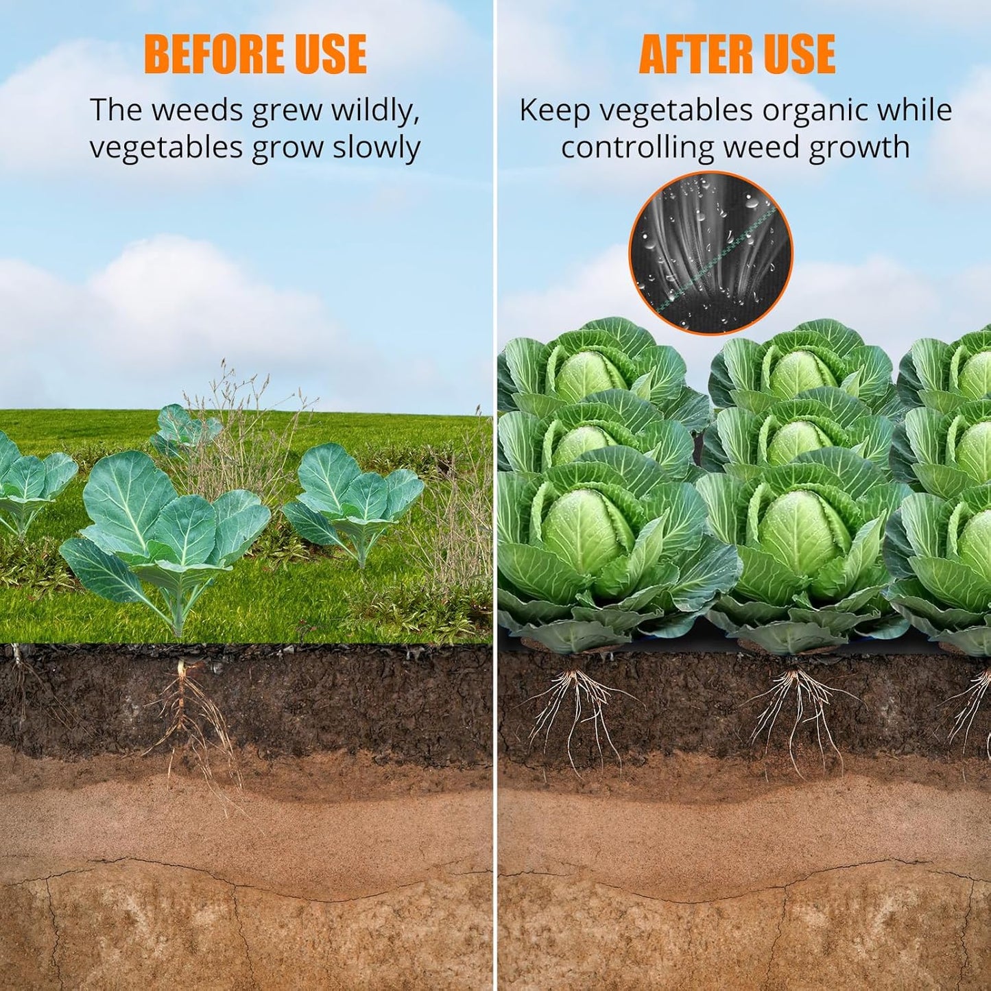 Towallmark Weed Barrier Landscape Fabric 5FTx330FT, Heavy Duty 3.2O Weed Block Gardening Ground Cover Mat, Weed Control Garden Cloth, Woven Geotextile Fabric for Underlayment, Driveway Fabric