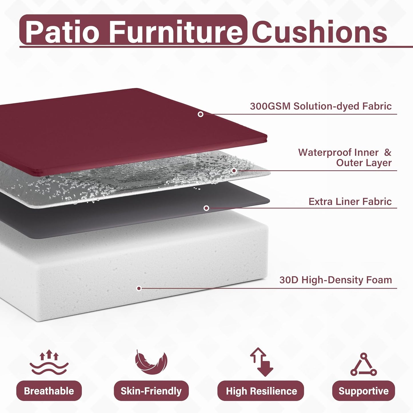 Patio Chair Cushions 19 X 19 X 4 Inch Waterproof Outdoor Seat Cushions for Patio Furniture, Outdoor Sofa Couch Pads with Ties & Handle, Set of 2, Burgundy