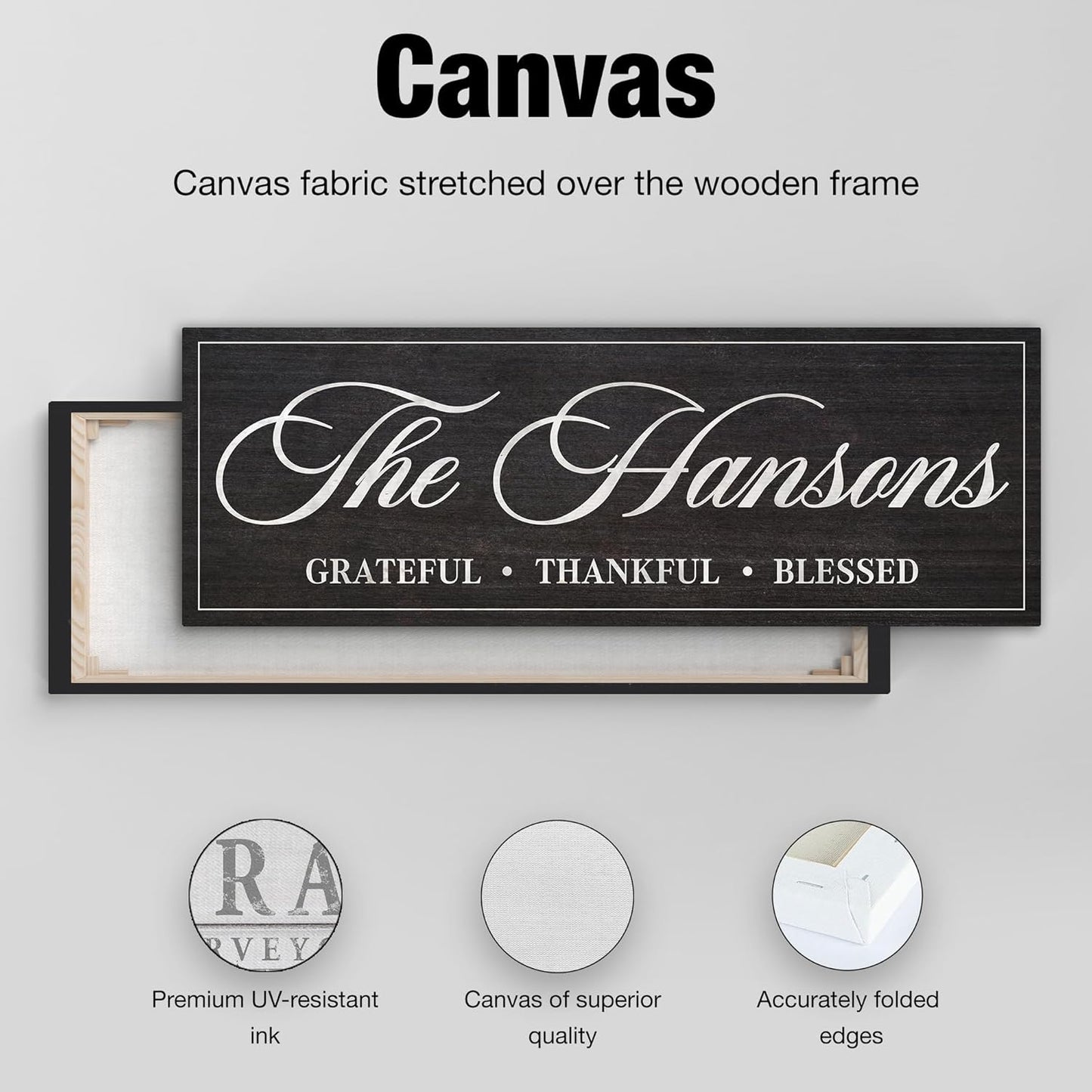 AWESOMETIK Personalized FAMILY NAME Sign Canvas THANKFUL • LOVED • HAPPY • BLESSED Custom Sign, Home Sign, Cabin Sign, Basement Sign, Home Bar Decor