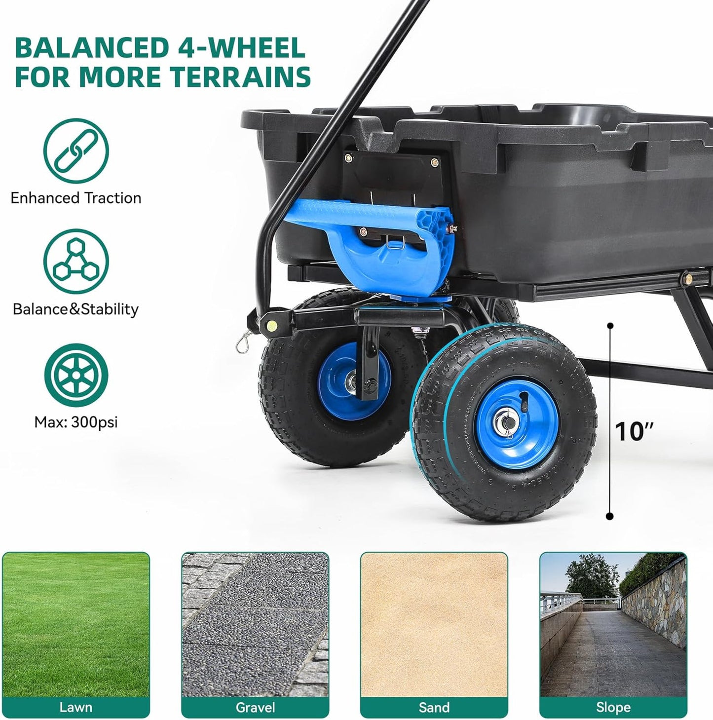 800lb Garden Dump Cart, Heavy Duty Wheelbarrow Dump Wagon with 4 Wheels&Quick-Release Dumping, Utility Wagon Carts for Yard, Farm and Garden(Blue)