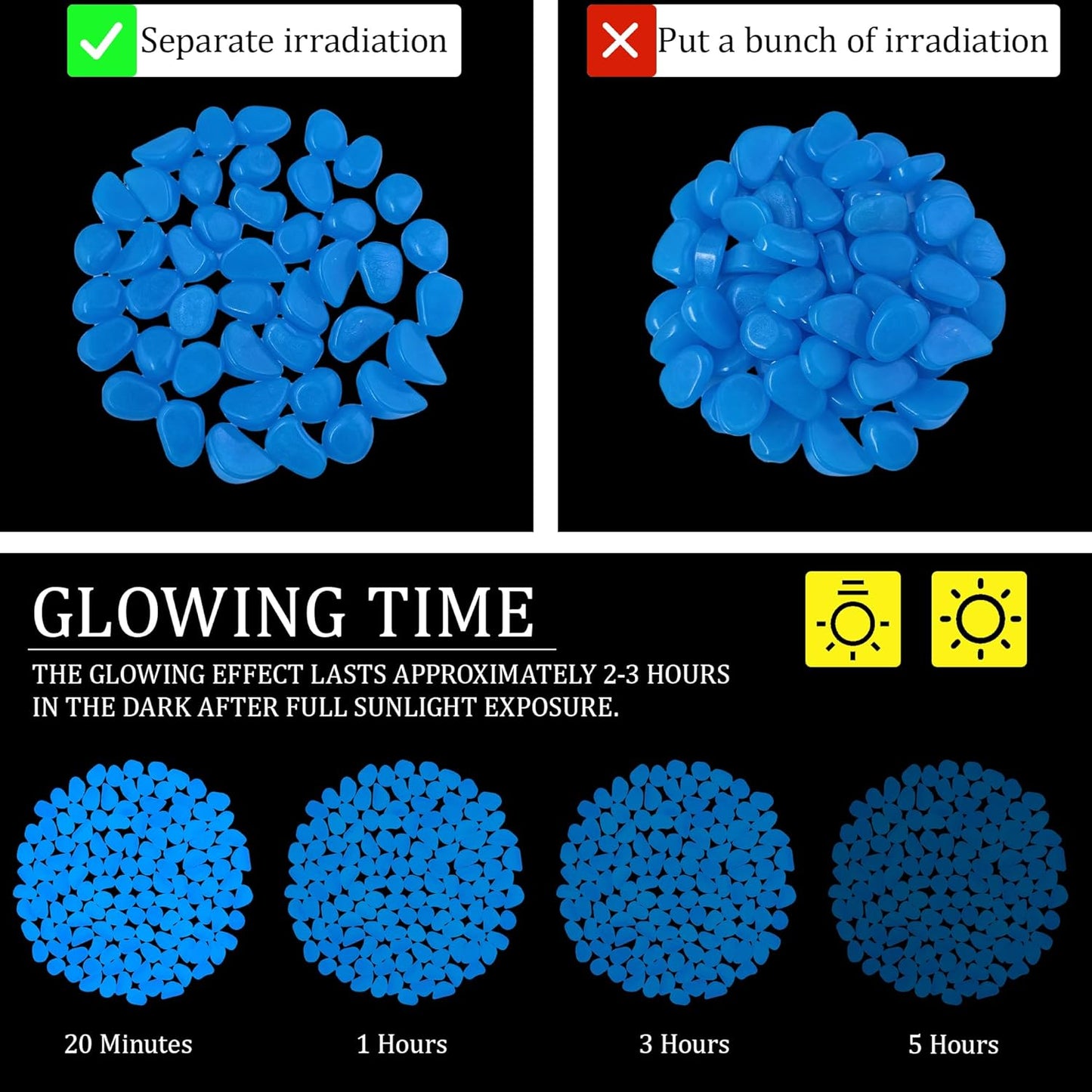 2.1LB 25-27mm Glow in The Dark Rocks Glow in The Dark Stones Glowing Garden Pebbles Luminous Rocks for Lawn Patio Walkway Outdoor Decoration,Bule