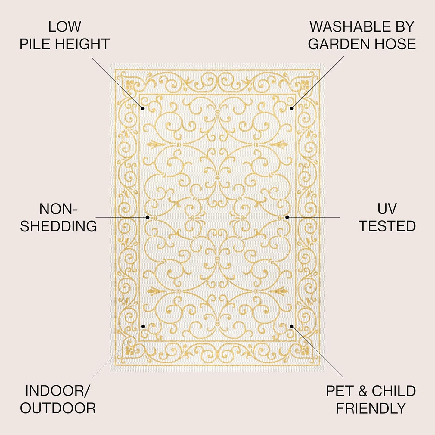 JONATHAN Y SMB106M-8 Charleston Vintage Filigree Textured Weave Indoor Outdoor Area Rug, Classic Traditional Easy-Cleaning,Bedroom,Kitchen,Backyard,Patio,Non Shedding, 8 X 10, Cream/Yellow