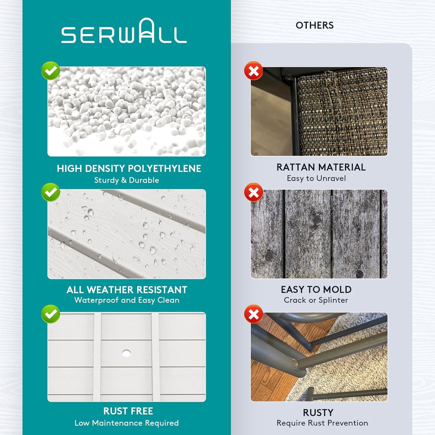 SERWALL Patio Table Set, Outdoor HDPE Dining Set with Umbrella Hole, 5-Piece - Table and 4 Chairs, All Weather for Lawn, Garden, Poolside, White