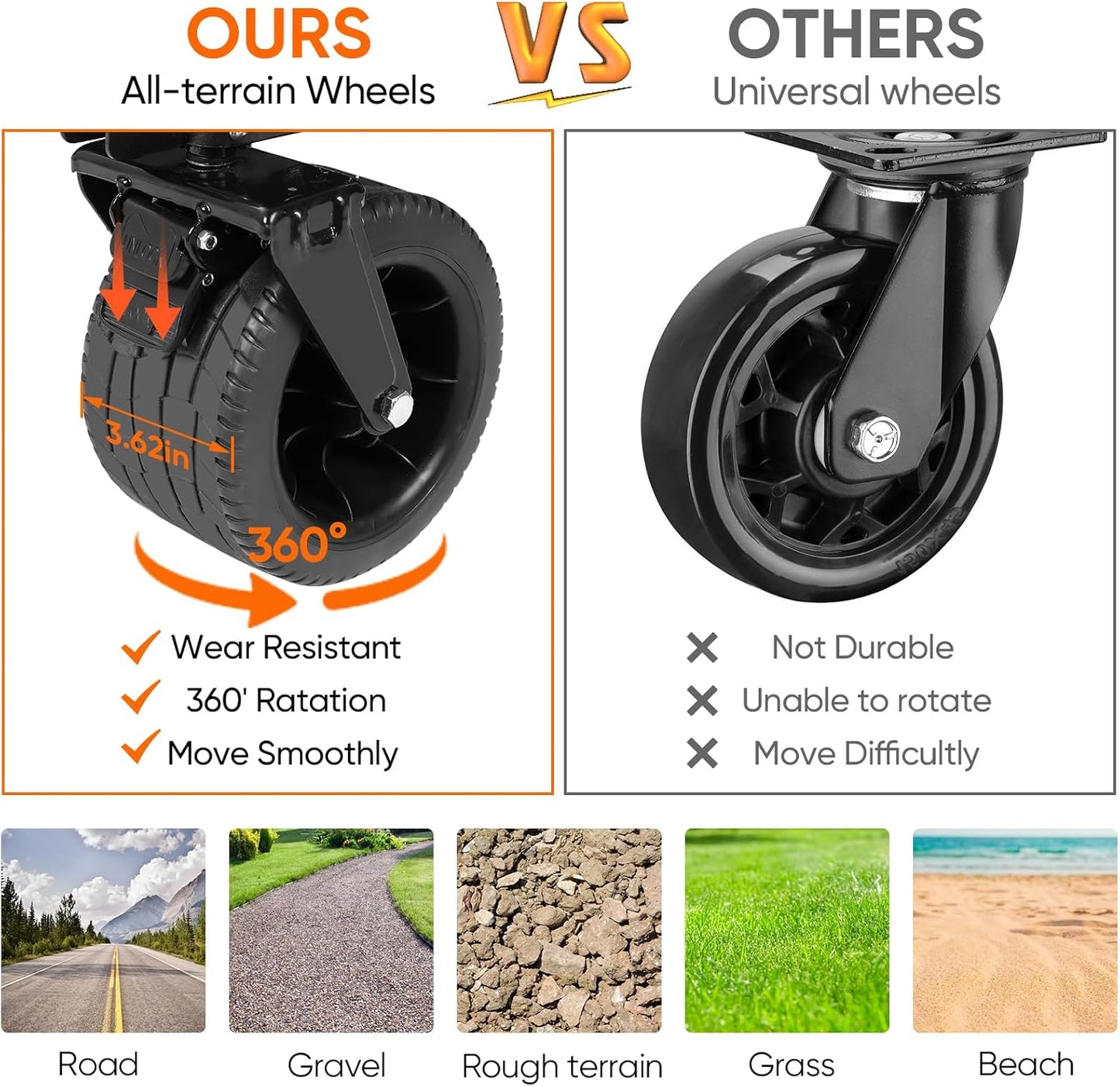 Collapsible Wagon with Table and Canopy, Large Capacity Wagons Carts, Beach Wagon with Big Wheels, Heavy Duty Beach Car Utility Wagon for Outdoor Park, Shopping, Sports, Camping, Garden