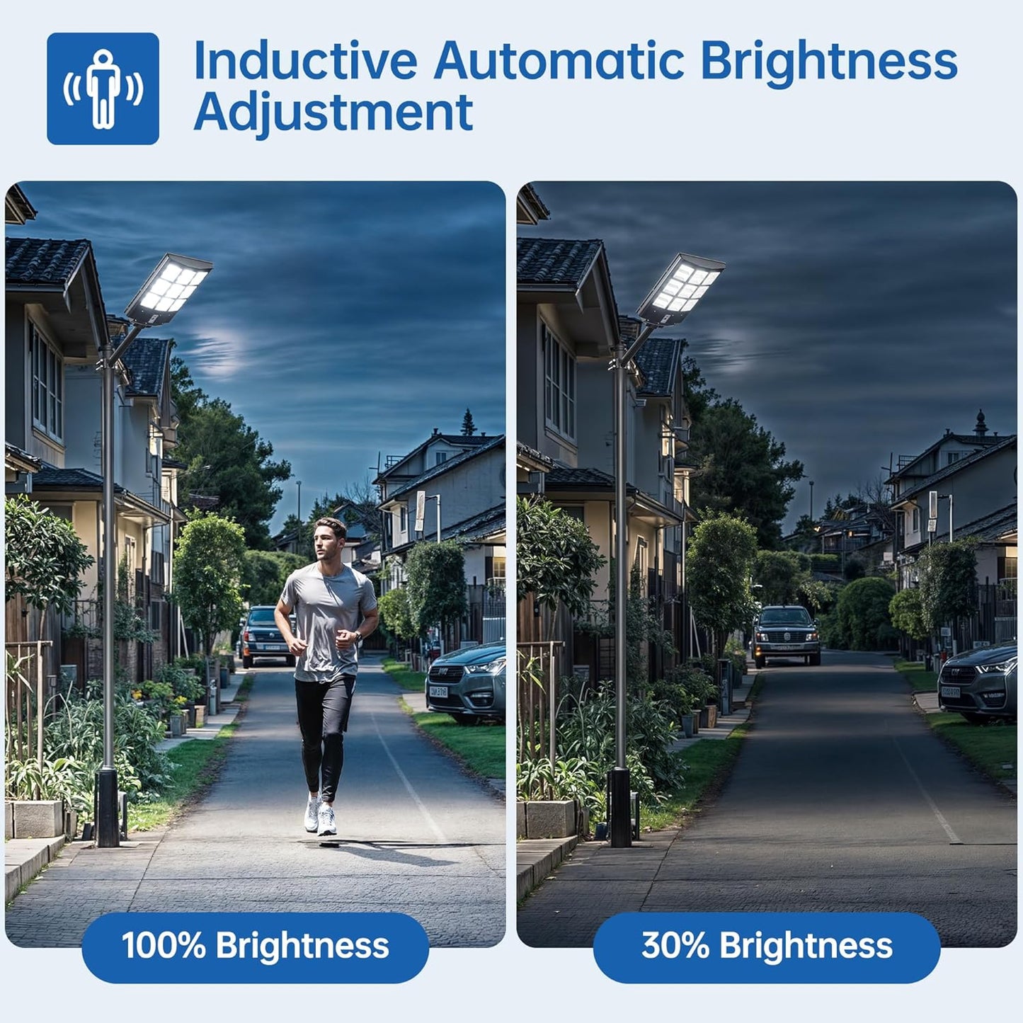 6000W Solar Street Lights Outdoor – 240,000LM 7000K LED with Motion Sensor, 324 LEDs, 240° Wide Angle, IP65 Waterproof, Dusk to Dawn Solar Flood Lights for Yard, Parking Lot, Garage