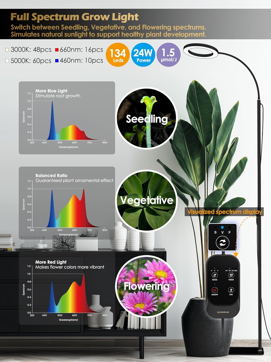 GLOWRIUM Grow Lights for Indoor Plants, 24W Full Spectrum LED Grow Light, Stepless Dimming,3 Lighting Mode and Adjustable Height, Plant Light with 3/9/12/16H Timer (Black, 24W)