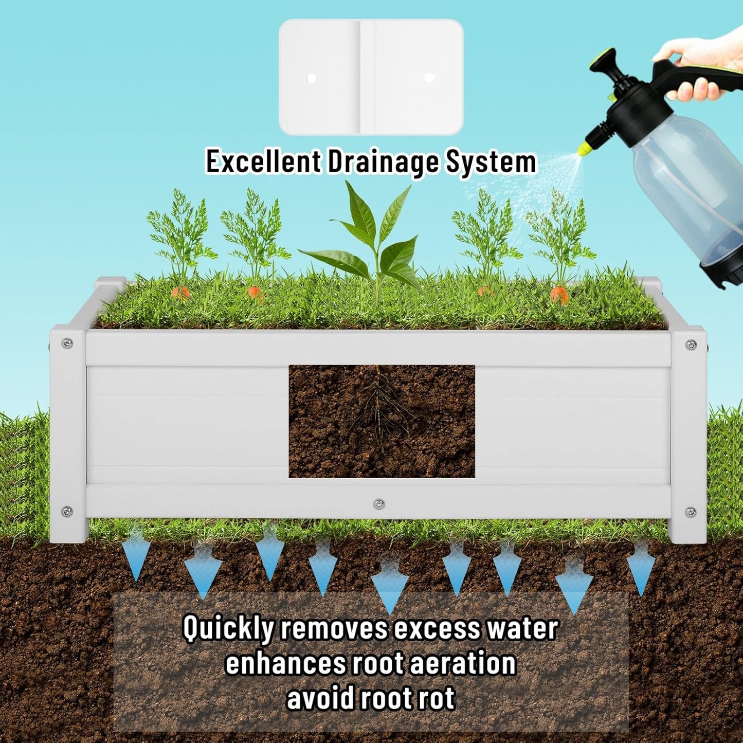 HDPE Raised Planter Box Outdoor,Rot-Resistant and Non-Cracking,Raised Beds for Gardening 29.5 * 14.4 * 9.8 in for Yard,Lawn,Outdoor Planter Boxes Rectangle with Drainage Holes White