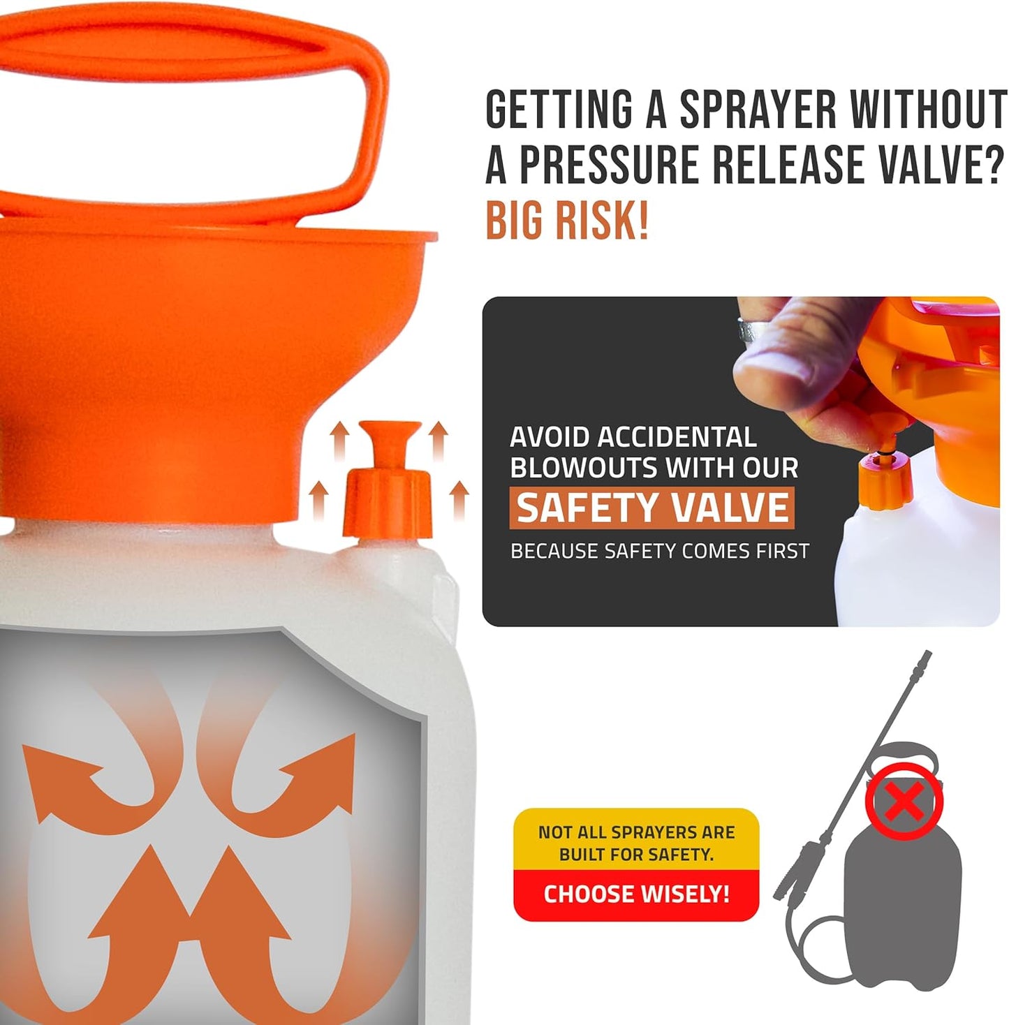 Petratools 1 Gallon Pump Sprayer – HD101 Garden Sprayer for Weeds, Lawn Care & Pesticides – 52” Long Hose, 2 Nozzles & Easy Carry Handle – Durable & Lightweight