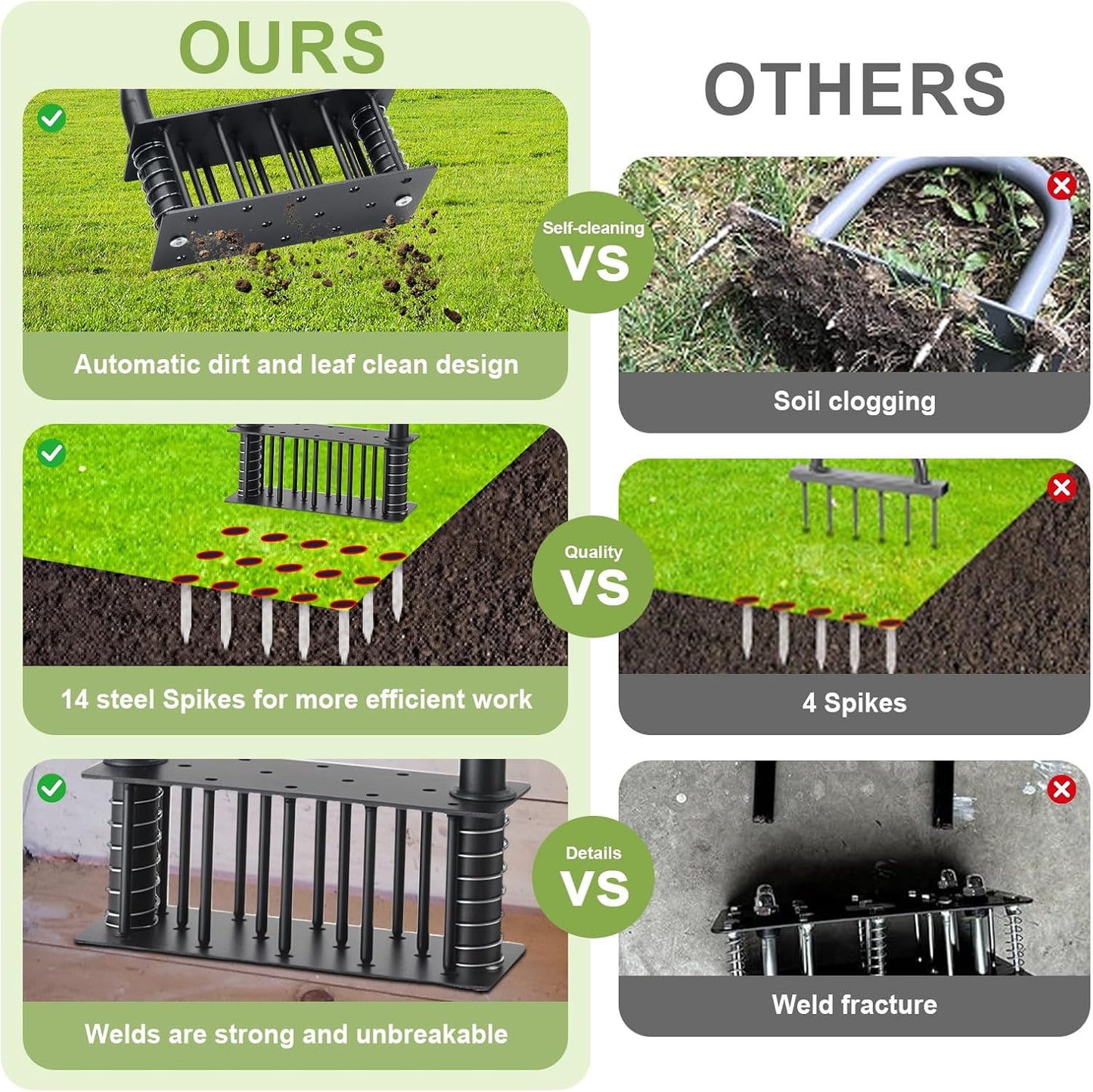 Lawn Aerator,55 inch Long Aerator Lawn Tool,Save Labour Core Aerator with 14 Steel Spikes,Manual Push Grass Aerator for Lawn and Garden,Yard