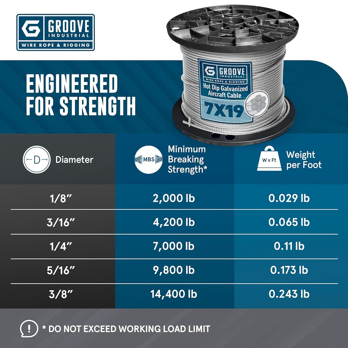 3/8’’ 7x19 Hot Dip Galvanized Aircraft Cable – Steel Wire Rope - 450 Feet