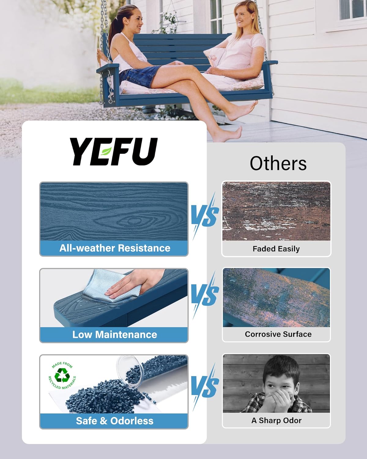 YEFU Hanging Porch Swing Set of 2,2-Seat Patio Swing Bench,All-Weather Swing Chair with Hanging Chains,Look Like Real Wood,for Garden and Courtyard,800LBS Weight Capacity,4FT,Navy Blue