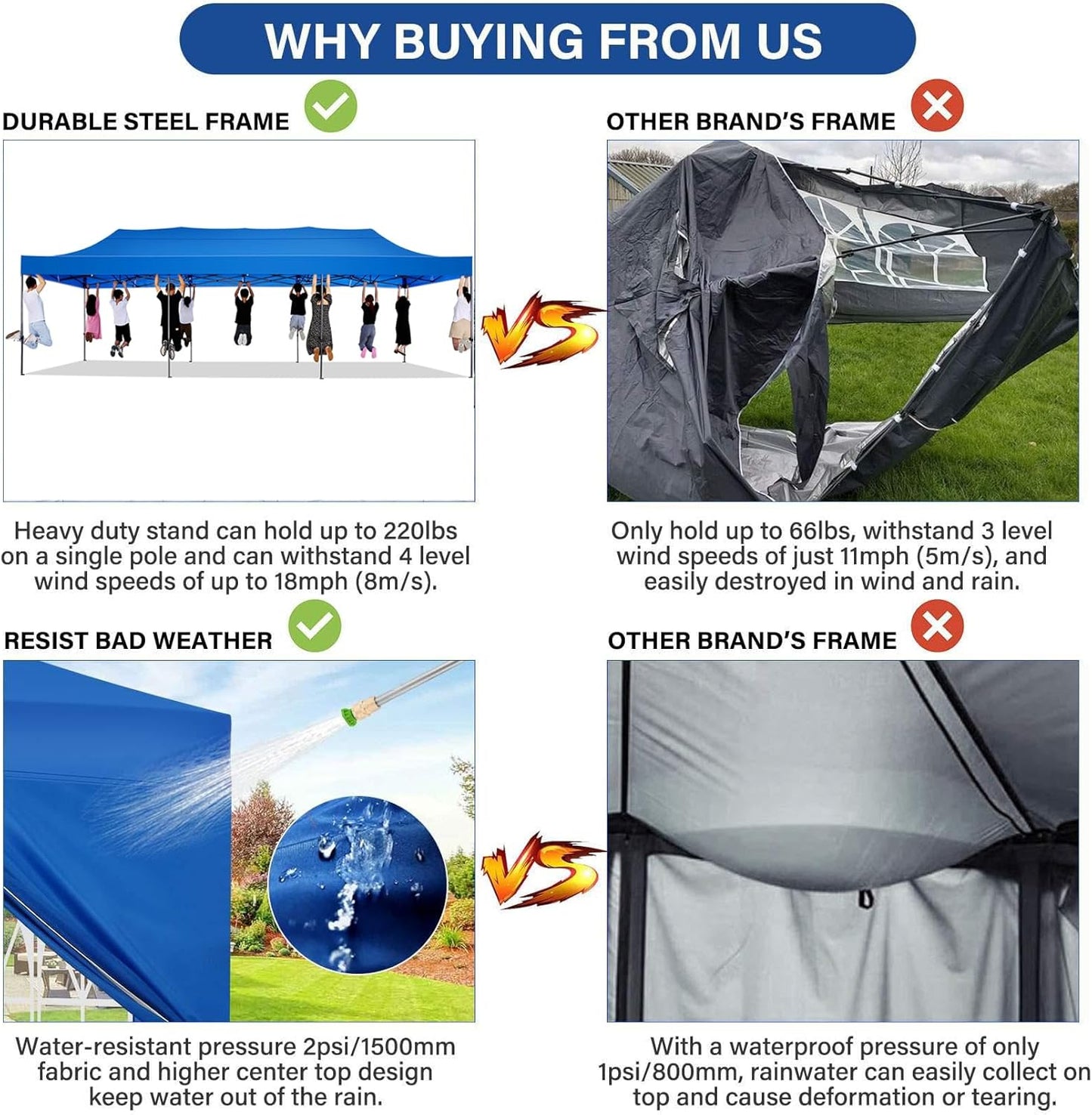 COBIZI 10x30 Pop Up Canopy with 8 Sidewall,Heavy Duty Canopy UPF 50+ All Season Wind Waterproof Commercial Outdoor Wedding Party Tents for Parties Canopy Gazebo with Roller Bag(10 x 30 ft Blue)