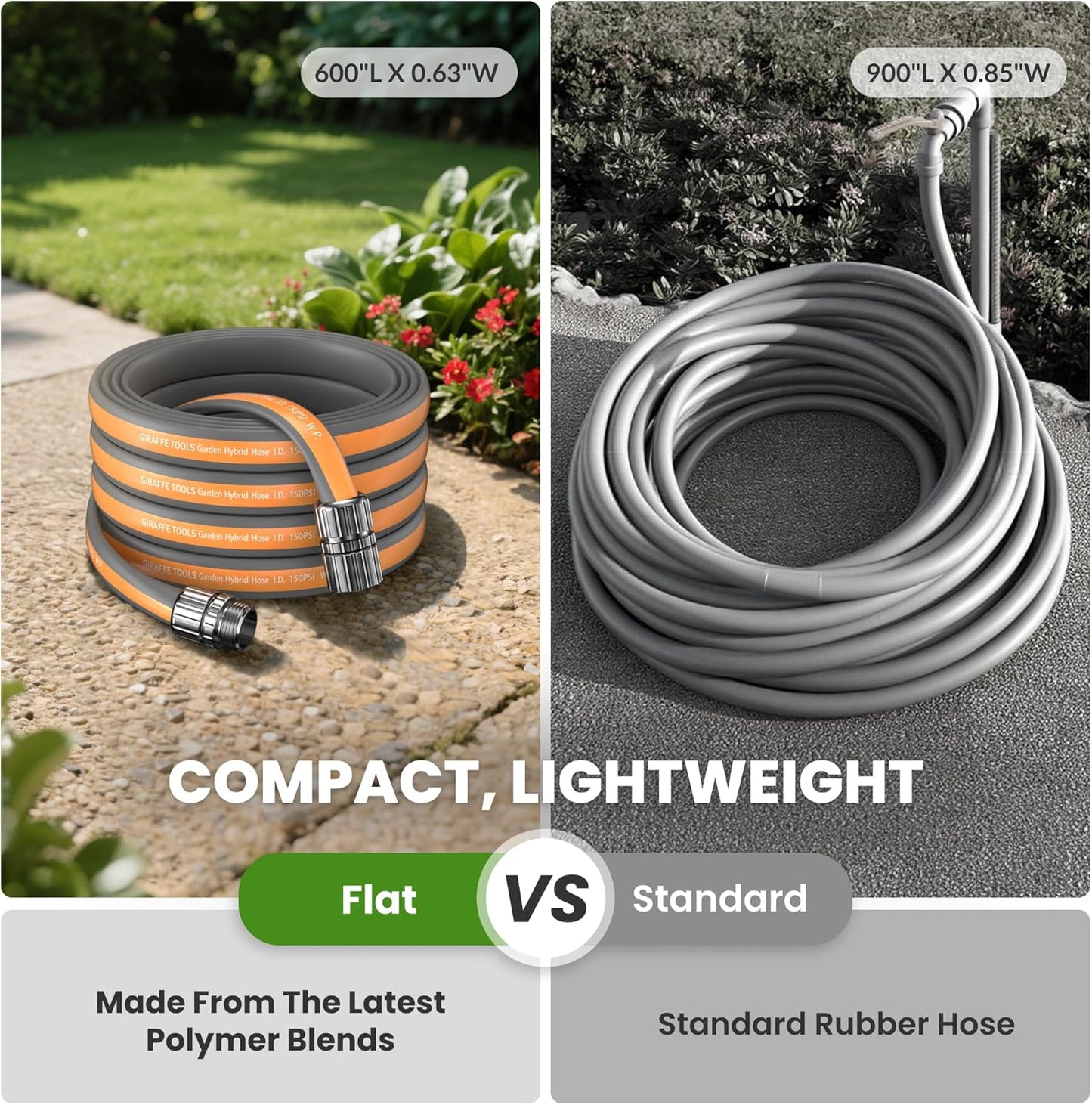 Giraffe Tools Garden Hose 50FT, 5/8" Lightweight Lay Flat Water Hose, Custom Length, Flexible, Leakproof Hybrid Hose Pipe with Male to Female Fitting