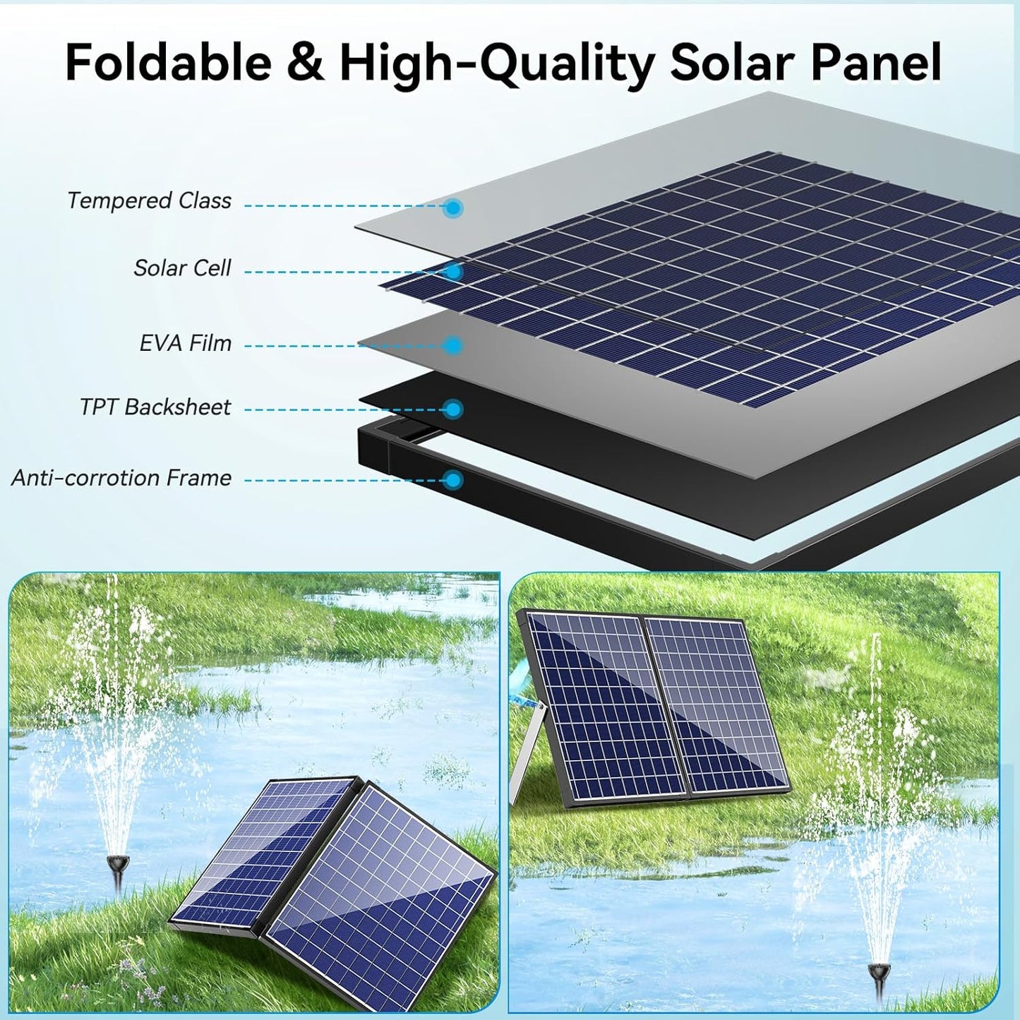 POPOSOAP 55W Solar Water Pump, Solar Water Fountain with Water Shortage Protection, Solar Pond Pump Water Flow Adjustable with PVC Tubing, 17Ft +10Ft Cord for Ponds, Garden, Waterfall, Hydroponics