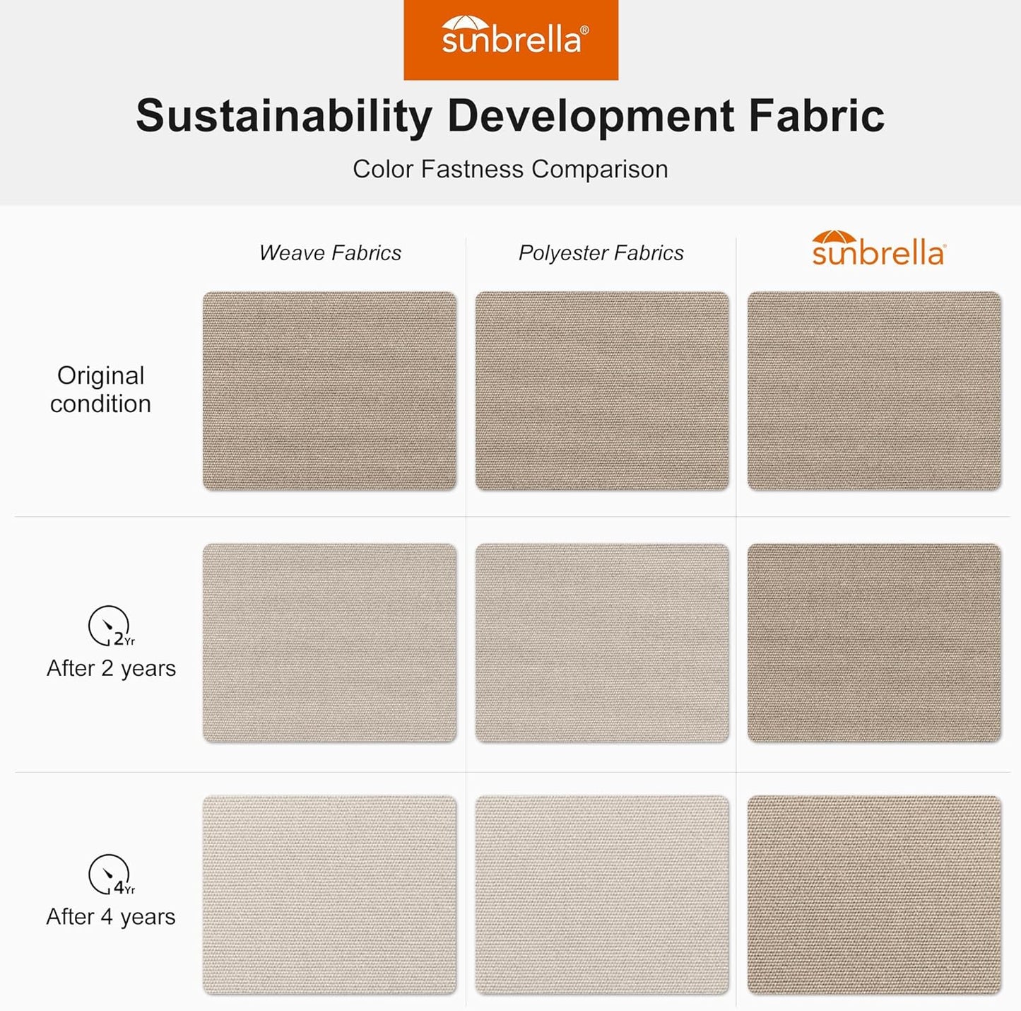 PURPLE LEAF 10' X 13' Double Top Deluxe Rectangle Patio Umbrella - Offset Hanging Cantilever Umbrellas in Heather Beige