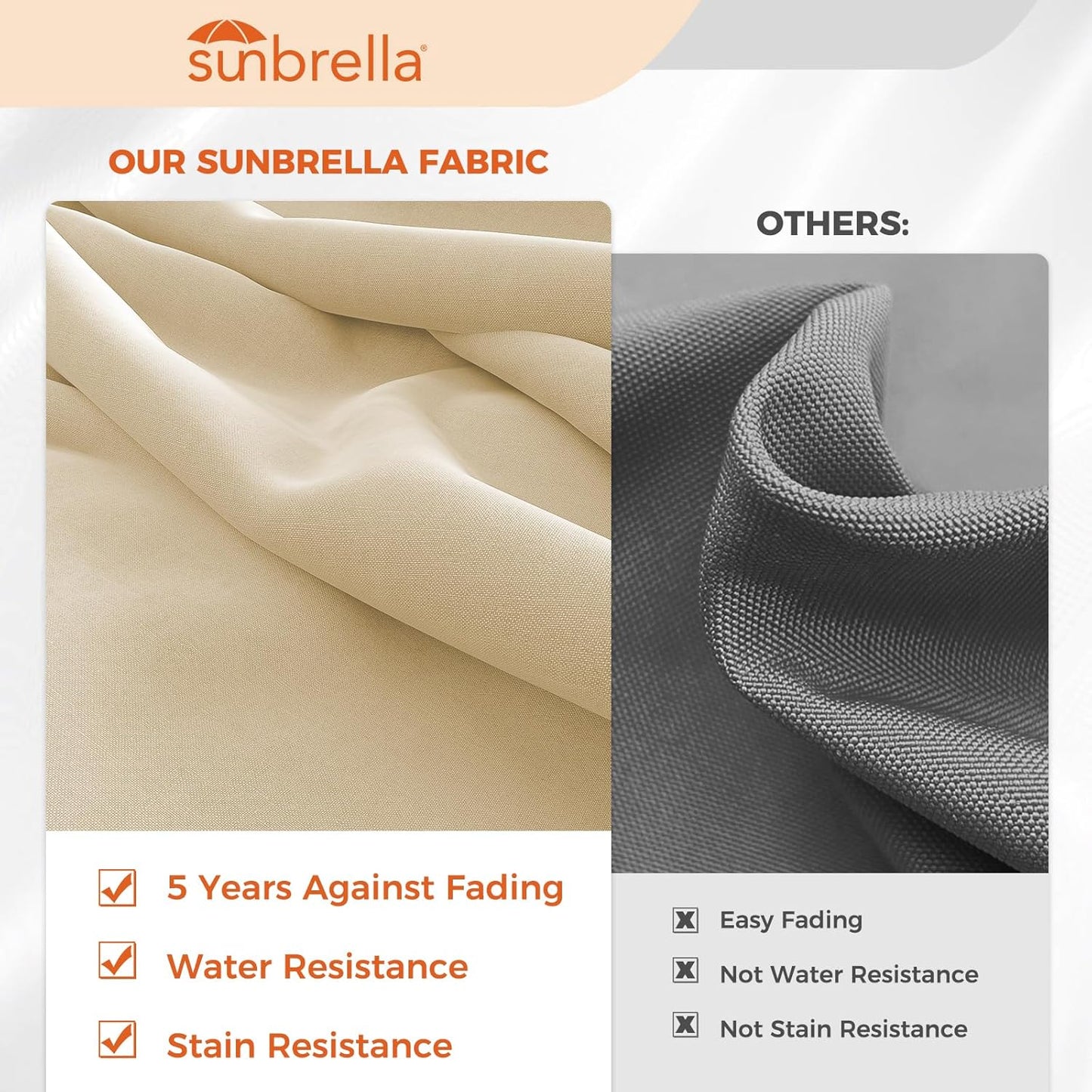 Grand patio 12 FT Sunbrella Cantilever Umbrella with Base Outdoor Aluminum Offset Umbrella with Tilt Adjustment (Flax, 12 FT-SUNBRELLA)