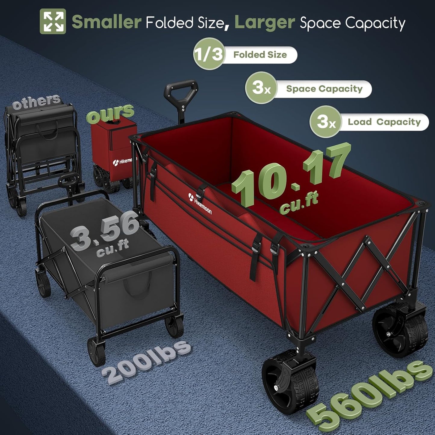 300L Extra Large Wagons Carts Foldable, 560LBS Heavy Duty Collapsible Beach Wagon 48" Long with Big All-Terrain Wheels, Utility Folding Cart for Camping, Grocery, Sports, Garden, Red