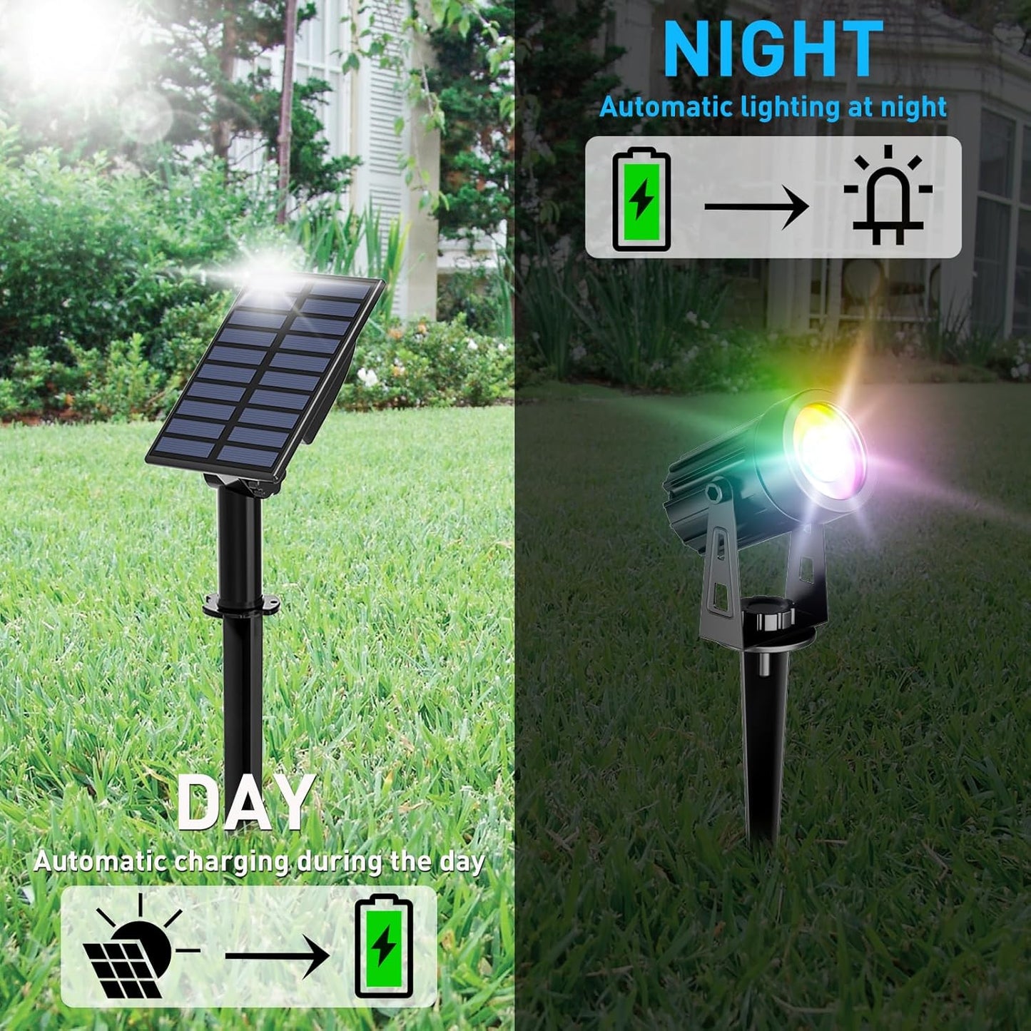 T-SUN Color Changing Solar Spotlights, LED Solar Powered Landscape Lights Outdoor Waterproof Solar Security Wall Lights Auto ON/Off Dual Head Light for Garden Yard Patio(RGB), 2-IN-1