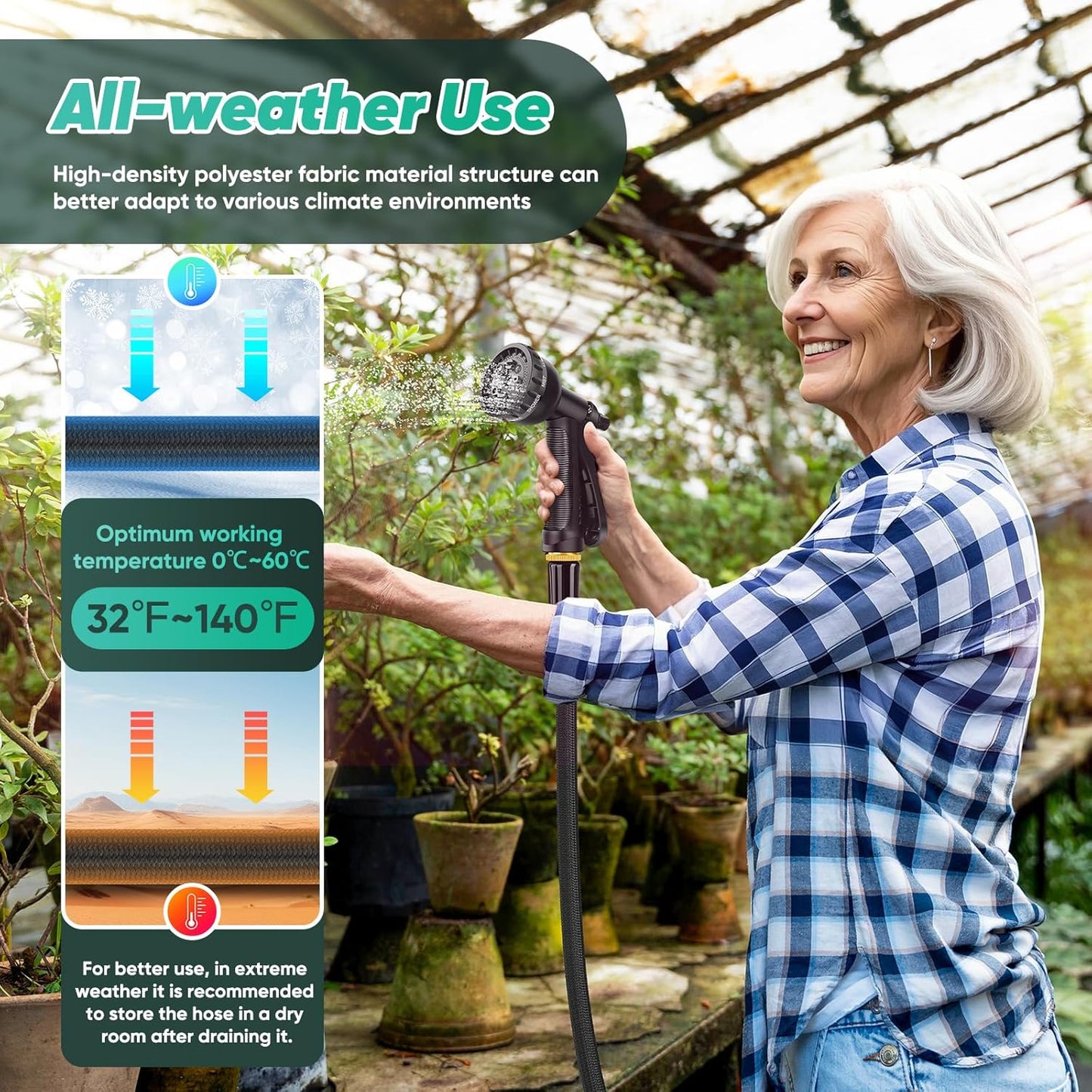 Garden Hose 25FT, Non-Expanding, Lightweight Hose, Leak-Proof Metal Interface, No-Knots, Easy to Carry, Wear-Resistant, Sturdy, Flexible, 3/4GHT, Water Hose for Yard, Garden, NO-Nozzle