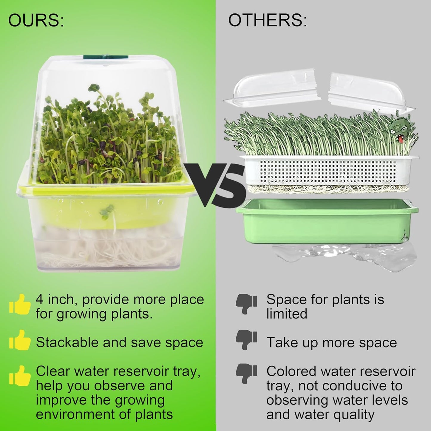 Microgreen Growing Trays, LUVCSOY Sprouting Tray with Humidity Dome, 3mm Large Mesh Holes, BPA Free, Sprouter Kit for Growing Large Seeds, Like Sunflower, Mung Beans, Green Pea - 4 Pack | Clear