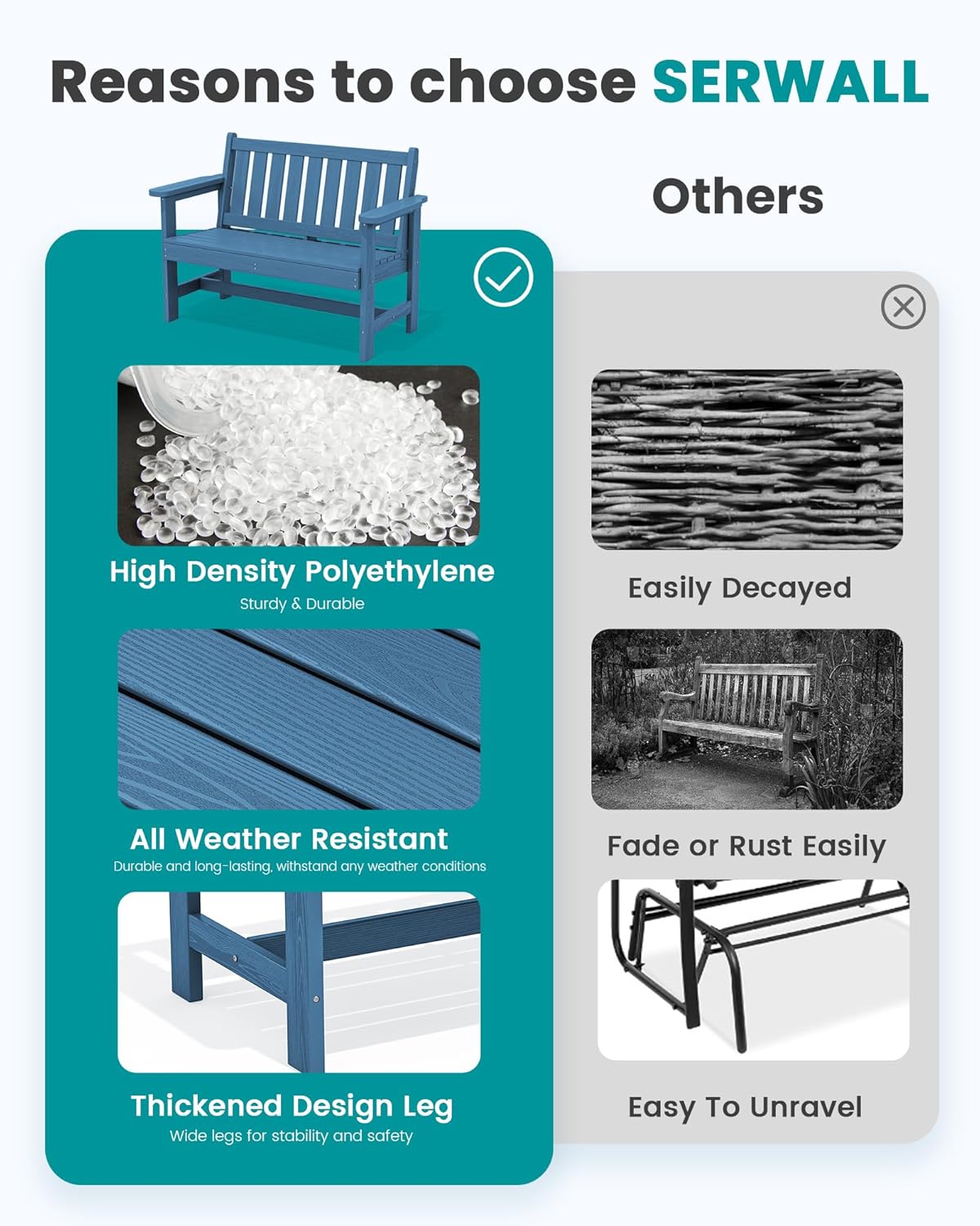 SERWALL Outdoor Bench, HDPE Outdoor Benches Weatherproof, 2-Person Garden Bench with 660 lbs Weight Capacity, Patio Benches for Outdoors, Garden, Porch, Backyard and Park, Navy Blue