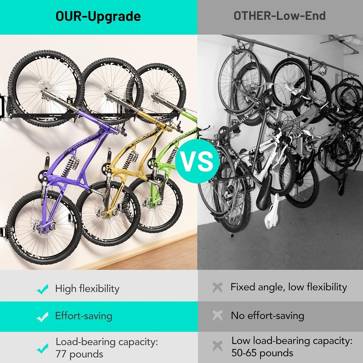 Swivel Bike Rack Wall Mount, Bike Hangers for Garage, Space-Saving Vertical Bike Holder, Holds up to 77 lbs, Bicycle Wall Hanger Storage, No Heavy Lifting Required Indoor Hanging Bike Rack-Black