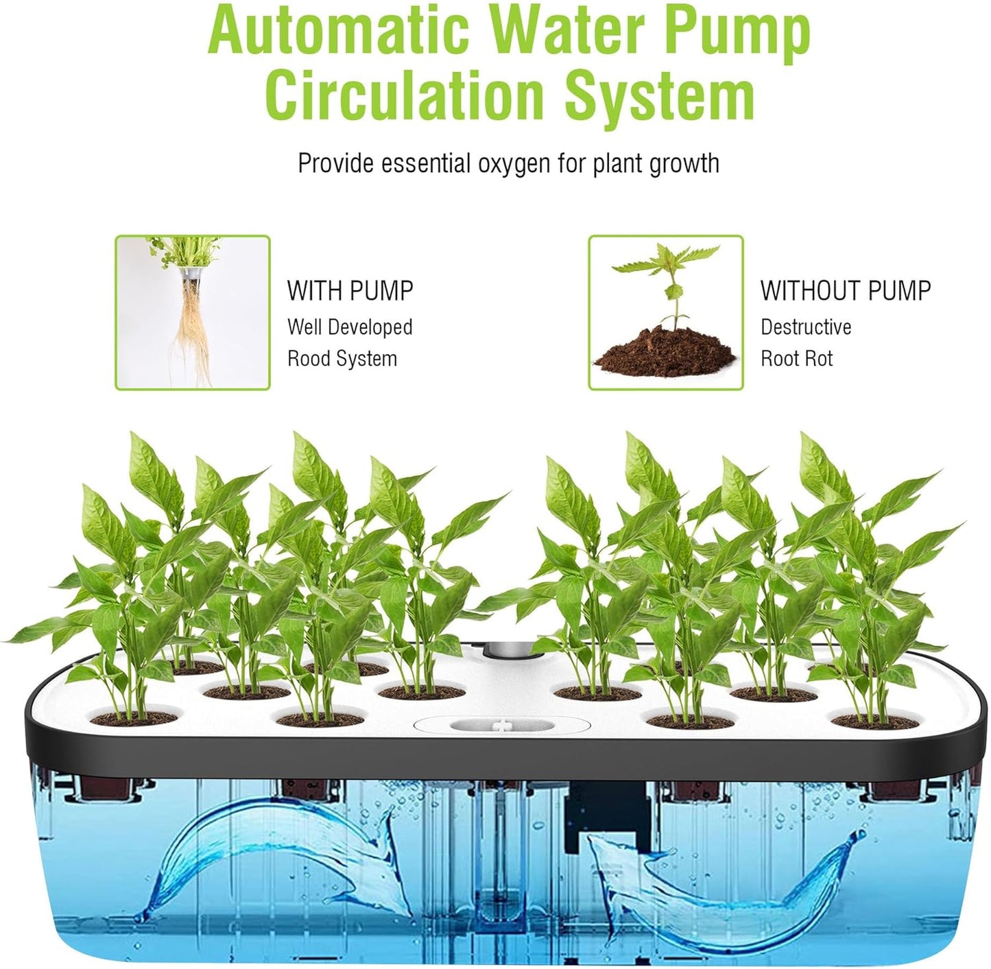 Hydroponics Growing System Indoor Garden,12 Pods Indoor Gardening System with LED Grow Light, Height Adjustable, Plants Germination Kit, Hydroponic Planter Fresh Harvest (Black)