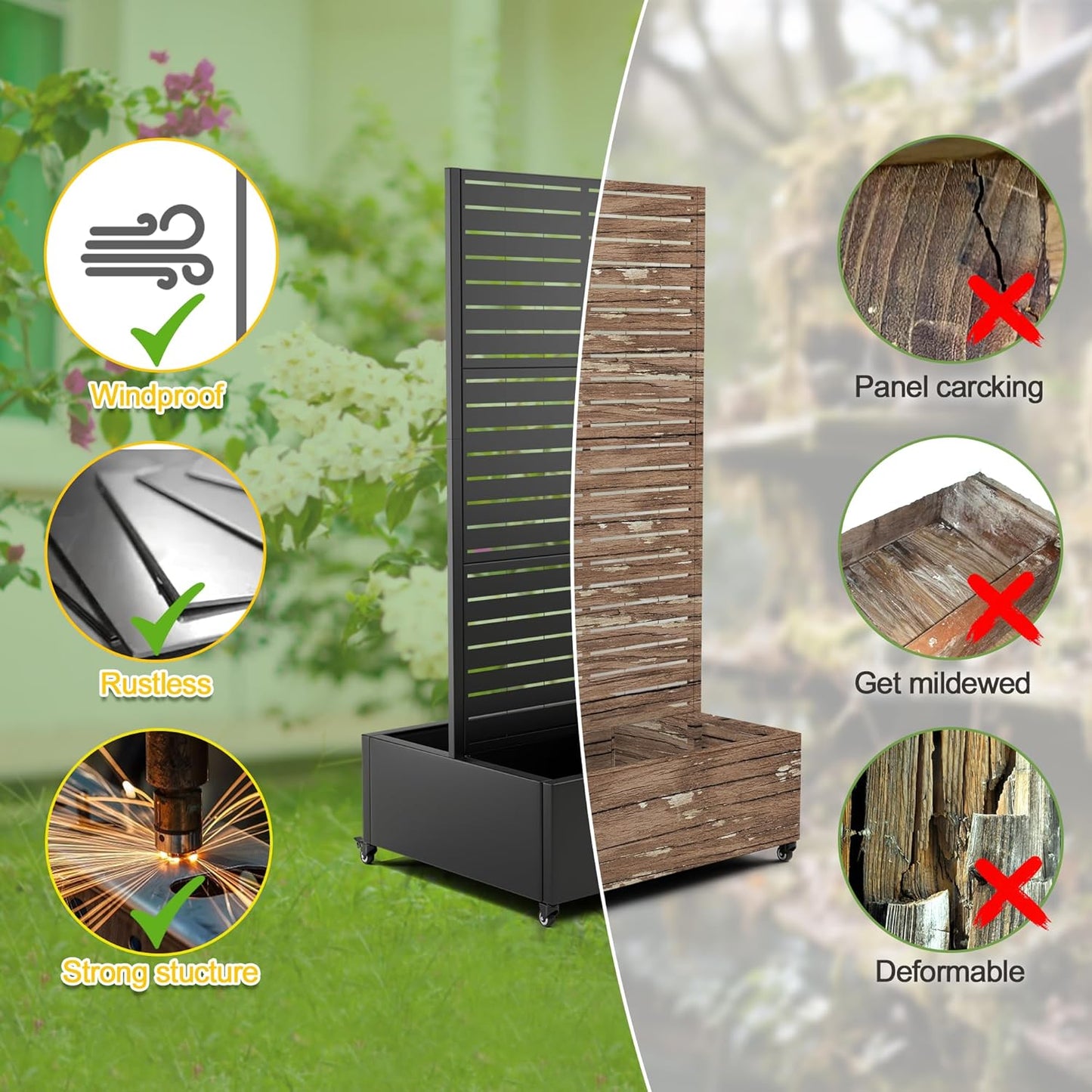 FENCY Dual Planter Boxes Metal Raised Garden Bed with Wheels and Trellis, 73"x35"x24" Privacy Screen for Vegetables, Vines & Flowers, Includes Drainage Holes