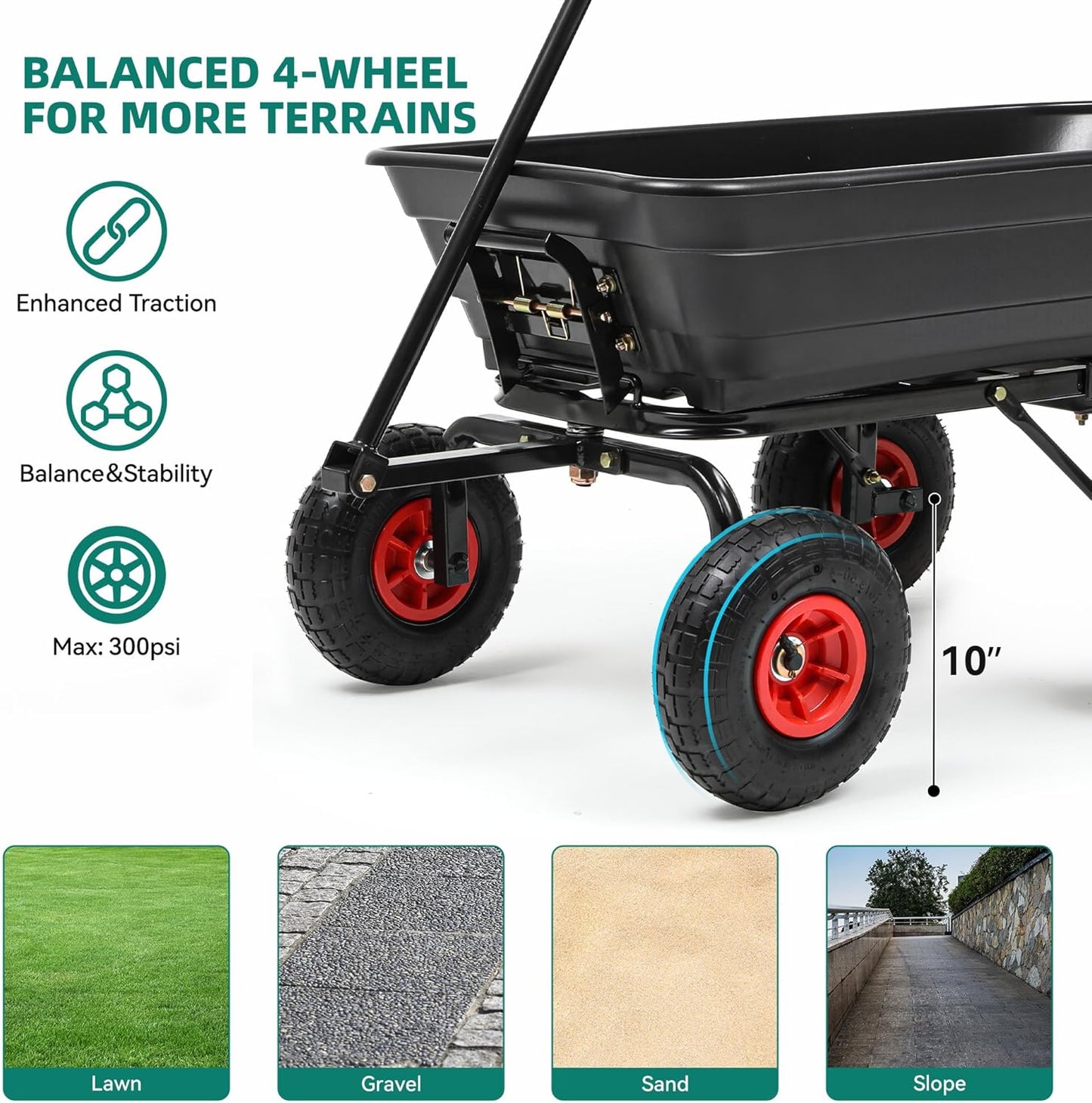 600lbs Garden Dump Cart, 4 Cu.Ft Heavy Duty Wagon Cart with 10" All Terrain Wheels, Steel Frame & Quick Release, Utility Wagon Carts for Yard, Farm and Garden(Black)
