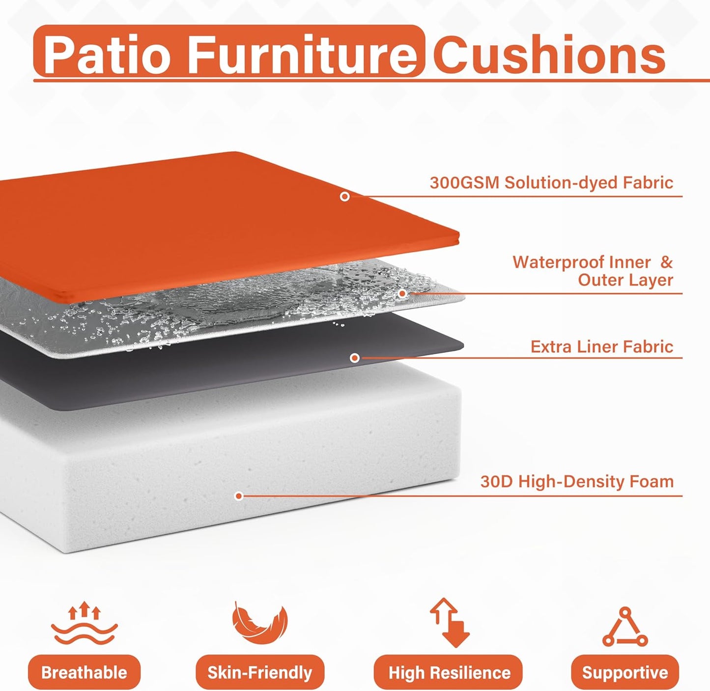Patio Chair Cushions 18.5 X 16 X 4 Inch Waterproof Outdoor Seat Cushions for Patio Furniture, Outdoor Sofa Couch Pads with Ties & Handle, Set of 2, Orange