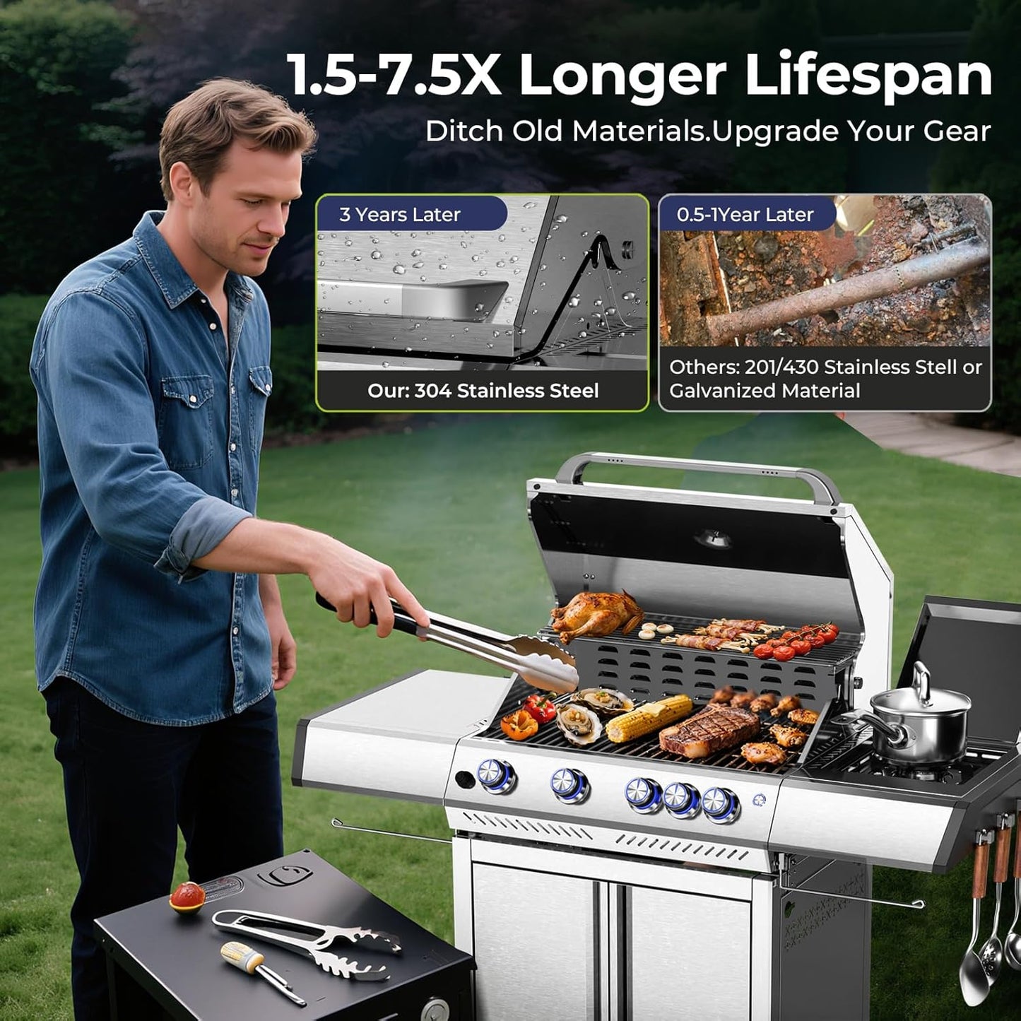 R.W.FLAME 4 Burner Gas Grill, 42,000 BTU Propane Grill, Outdoor Grills with Side Burner, Outdoor Barbecues with Stainless Steel Mesh and Plates, for Camping, Backyard, Patio and Deck