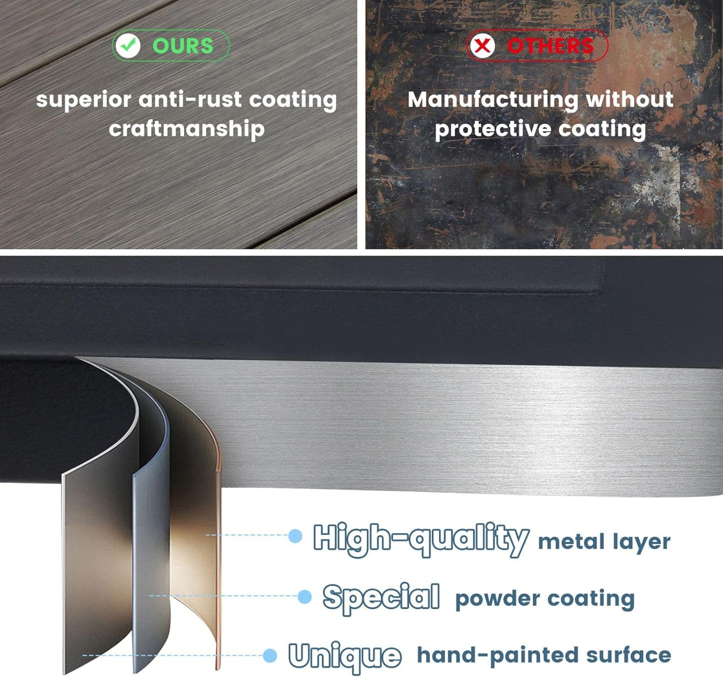 DIFY Patio Round Dining Table, 53" All Weather Round Outdoor Table with 1.57" Umbrella Hole for 8 Person, Perfect for Yard, Balcony and Lawn, Grey Wood-Like