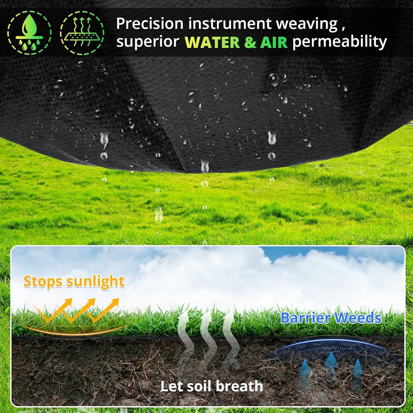 4FT x 100FT Weed Barrier Landscape Fabric, 3.2oz Premium Heavy Duty Lawn Garden Cloth, Woven Geotextile Ground Cover with 20 U-Shaped Pegs for Gardening, Farming, Driveway, Greenhouse(2 Pack 4x50ft)