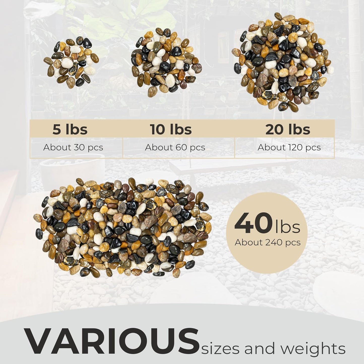 Large Pebbles for Landscaping 40lbs, 2-3 Inch River Rocks for Aquarium, High Polished Natural Decorative Stones for Vase Filler Fish Tank Gardening, Mixed Color