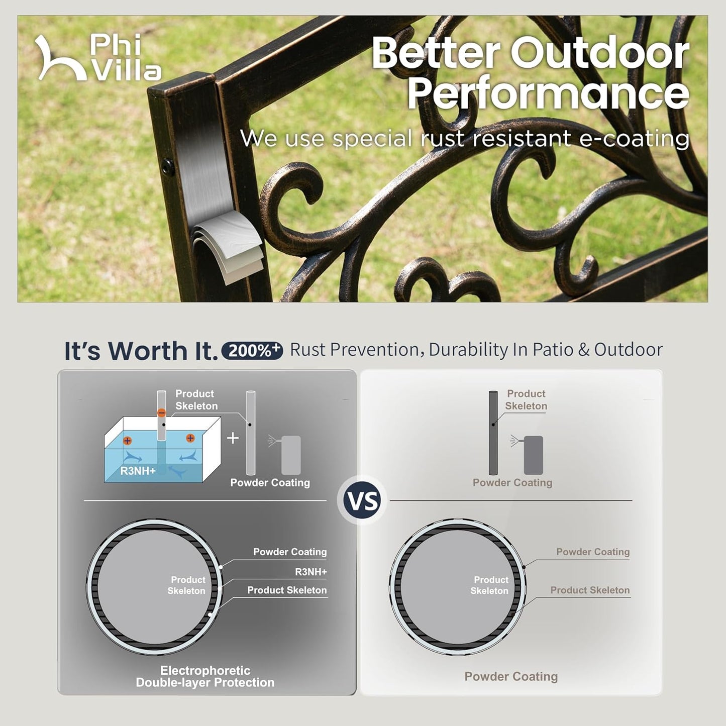 PHI VILLA 50Inch Cast Iron Steel Frame Garden Bench Patio Furniture Chair Outdoor Bench w/Floral Design Backrest, Slatted Seat for Park, Yard & Porch, Bronze