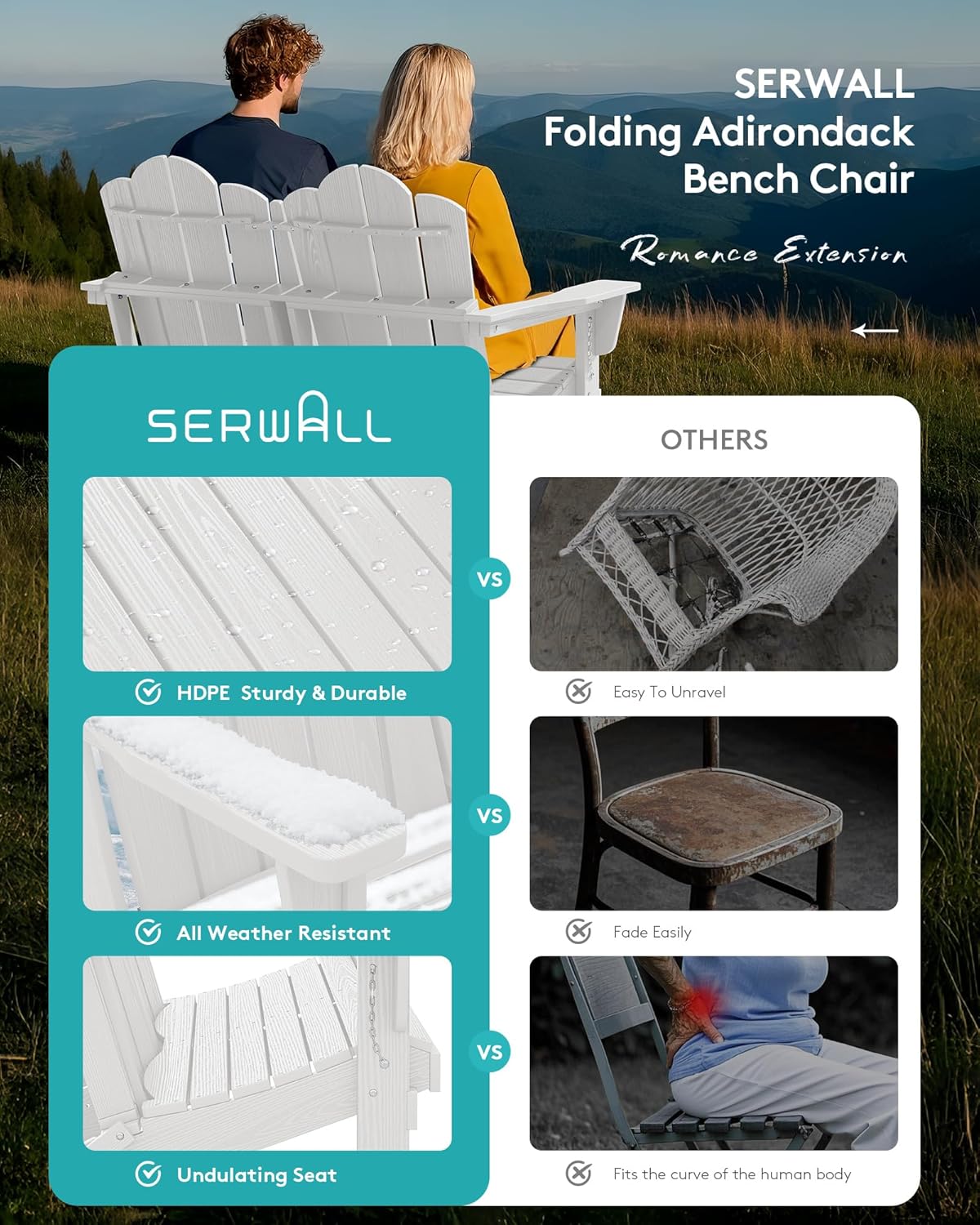 SERWALL Folding Adirondack Bench Set of 2, HDPE All-Weather Adirondack Loveseat, Folding Outdoor Bench, Whire